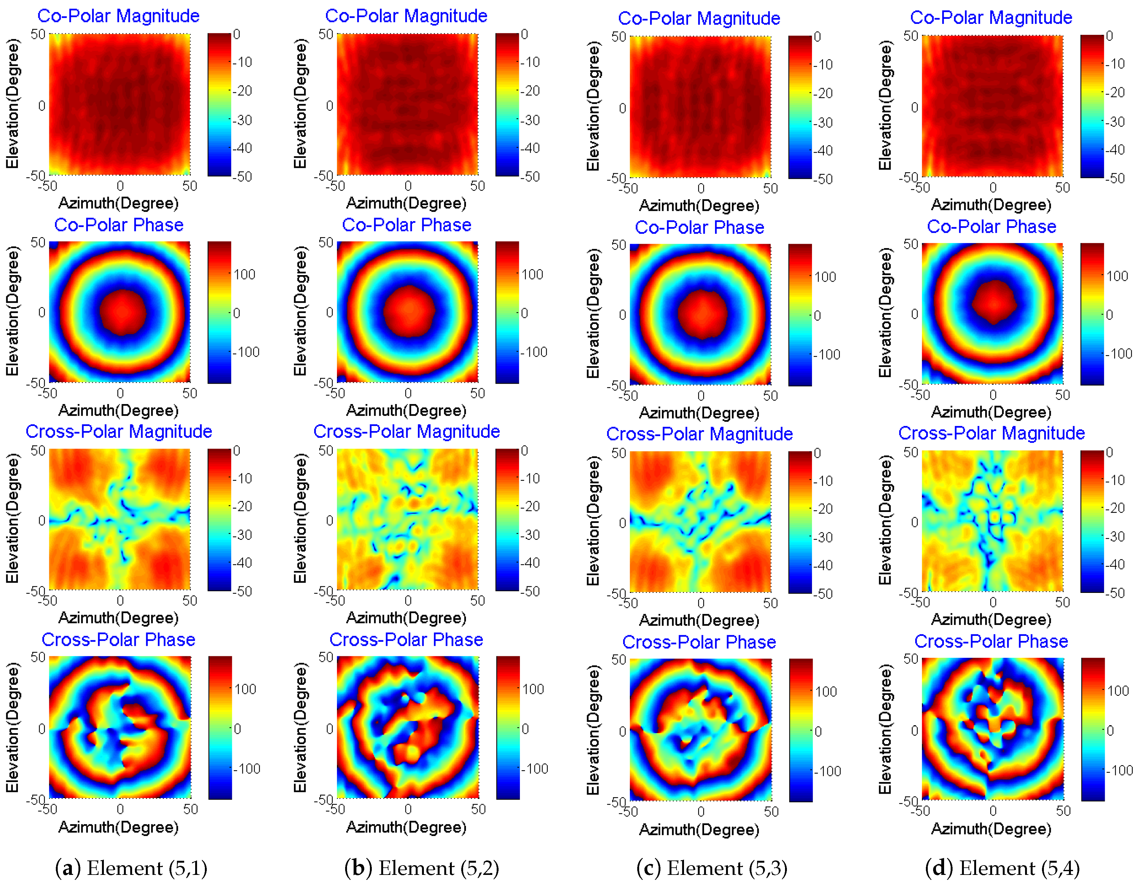 Aerospace 04 00007 g010