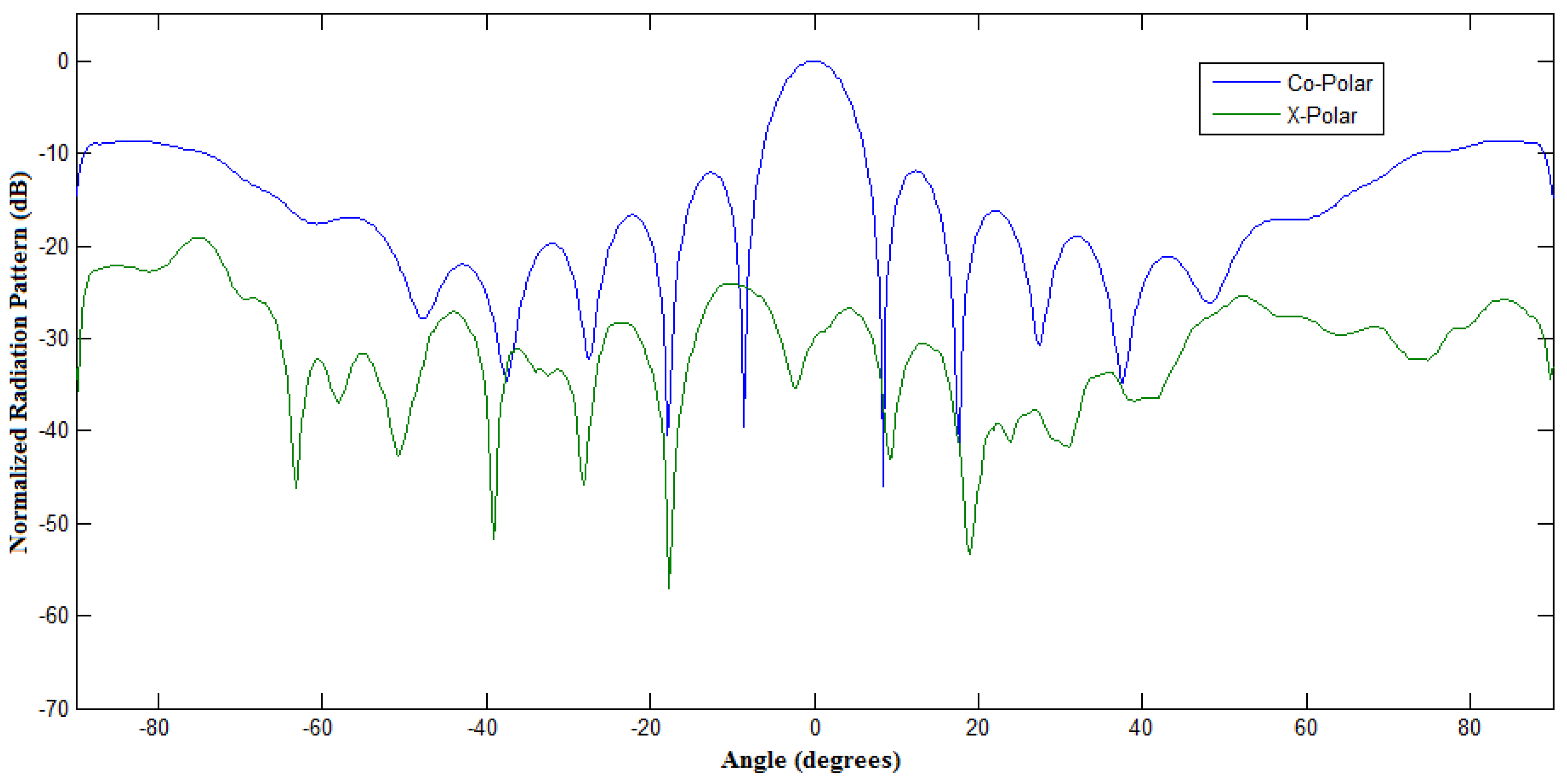 Aerospace 04 00007 g015