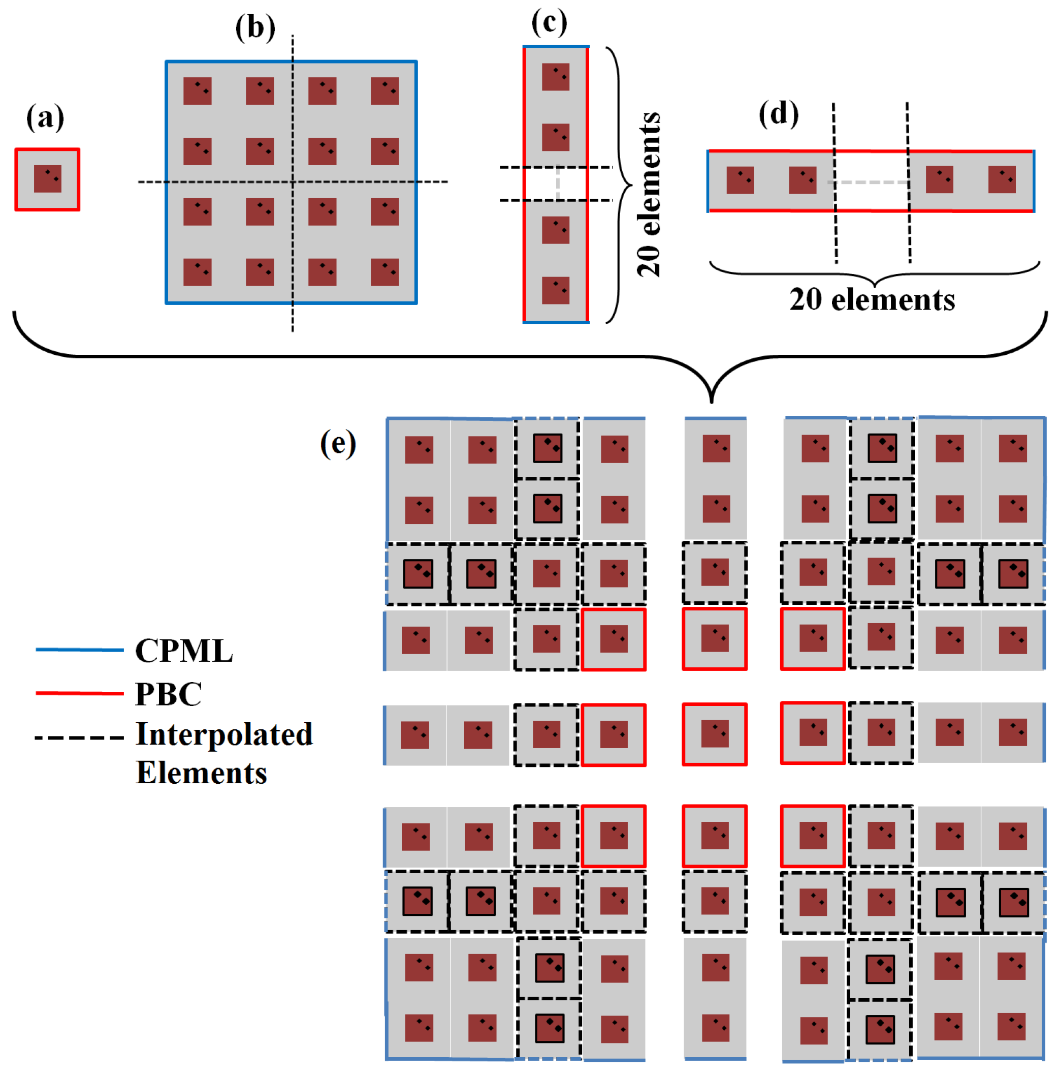 Aerospace 04 00007 g016