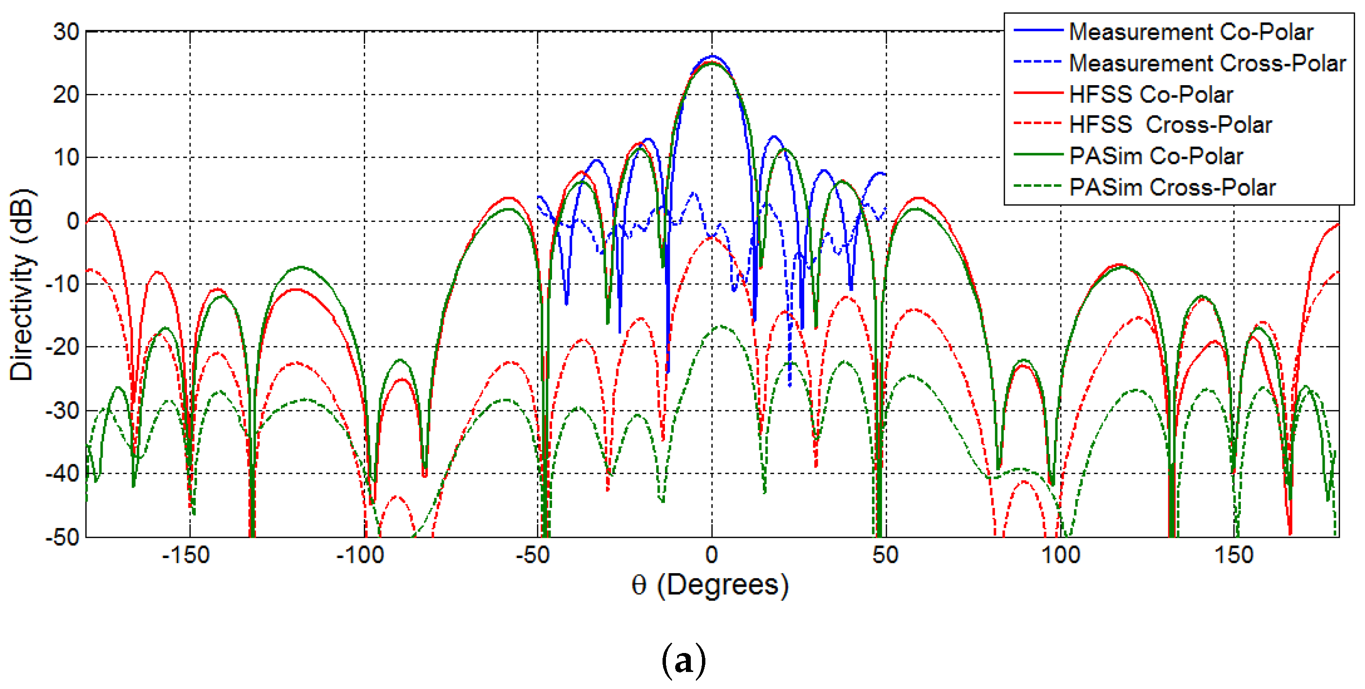 Aerospace 04 00007 g017a
