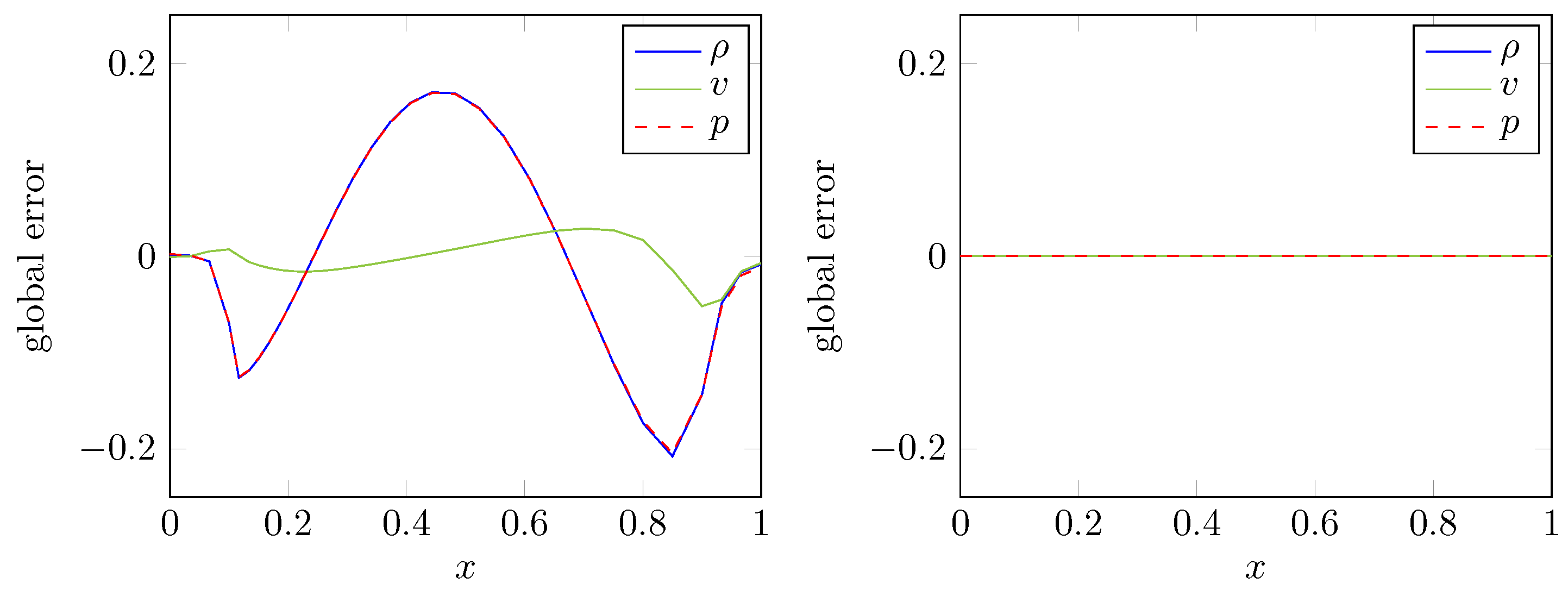 Aerospace 04 00008 g004