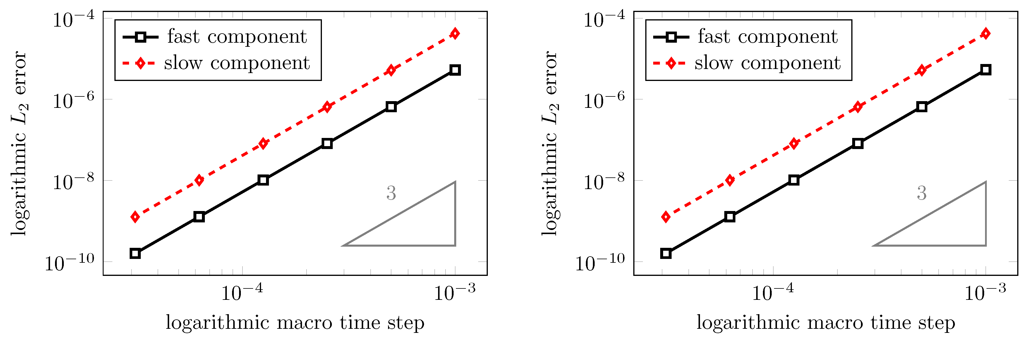 Aerospace 04 00008 g005