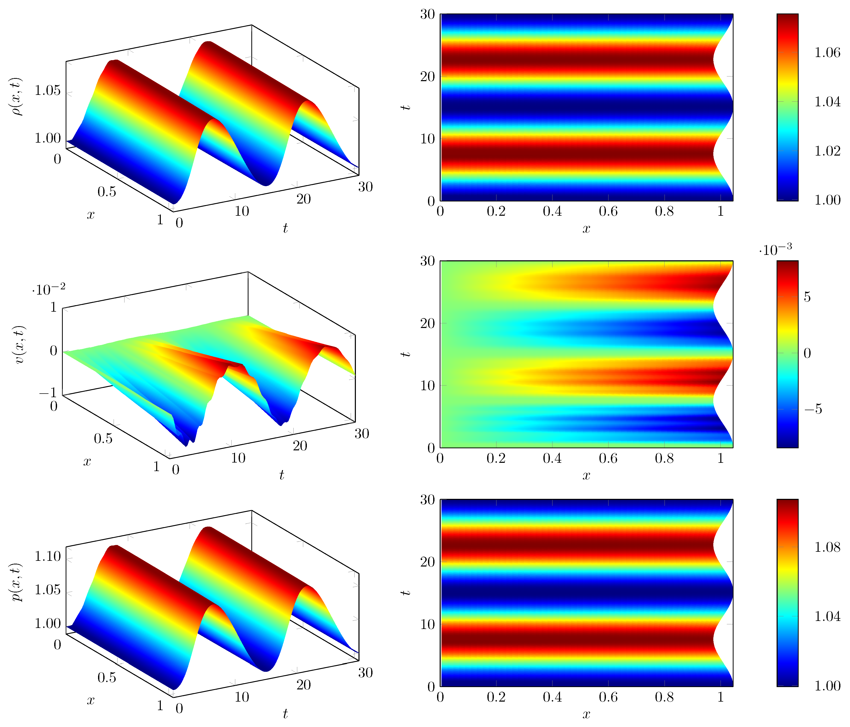 Aerospace 04 00008 g007