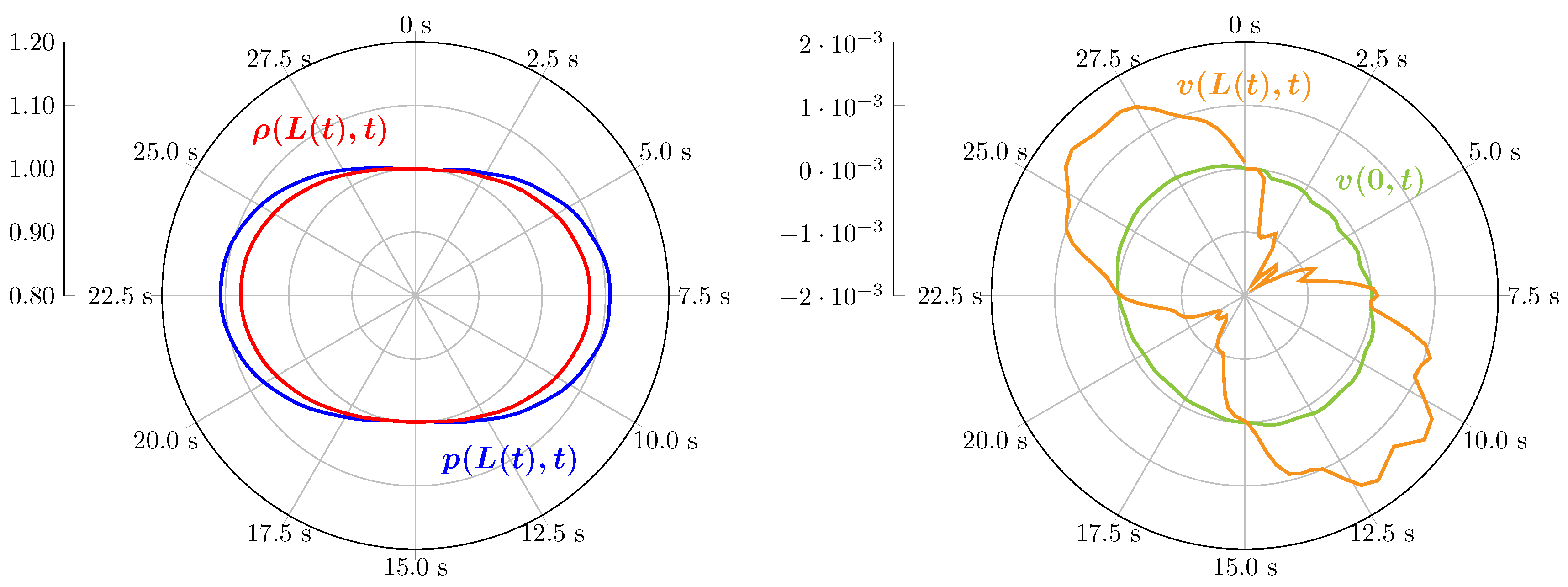 Aerospace 04 00008 g008