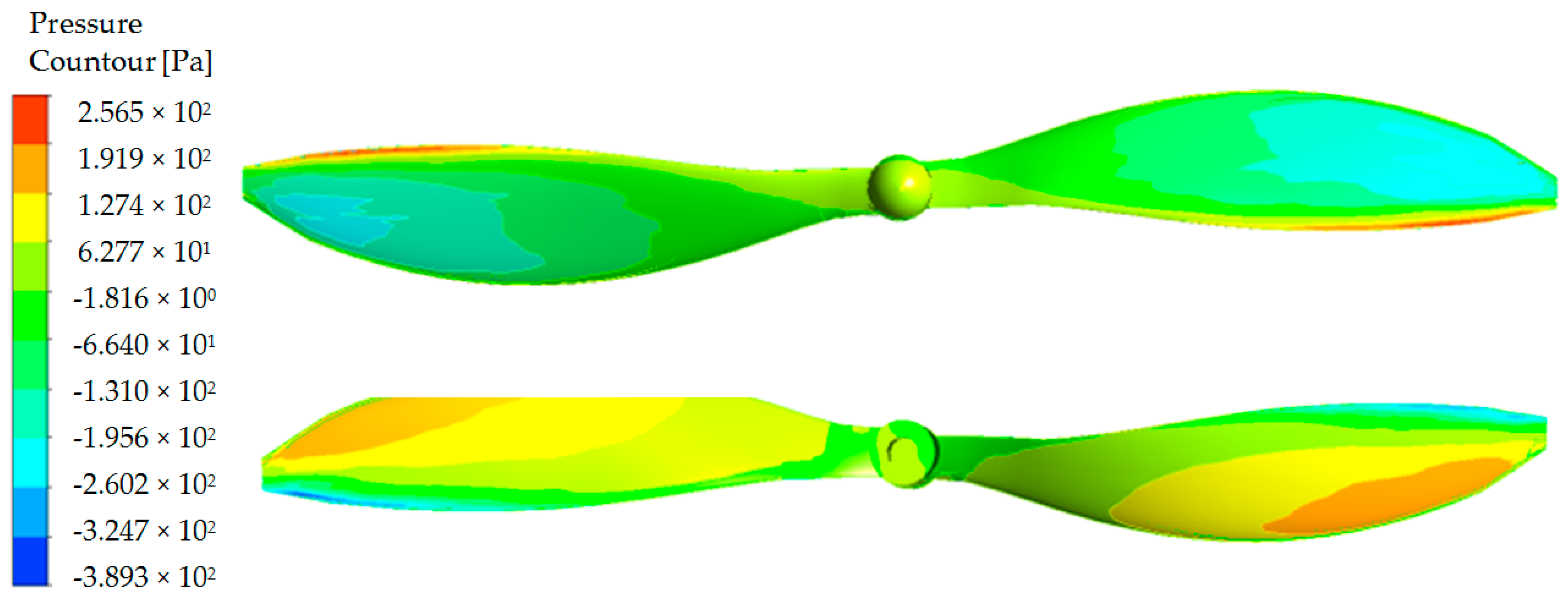 Aerospace 04 00010 g005