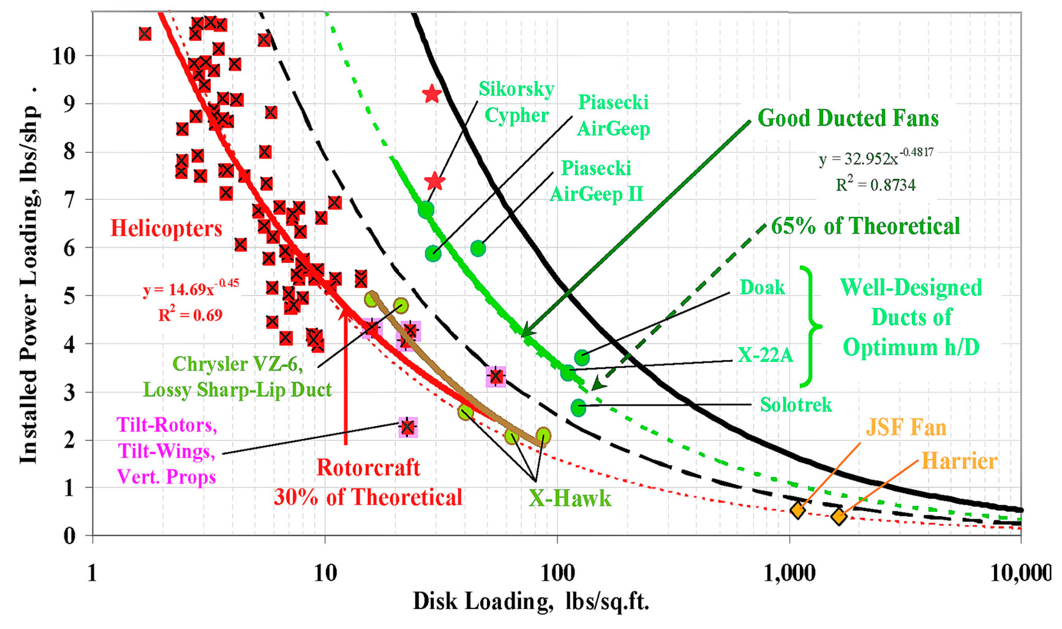 Aerospace 04 00013 g001