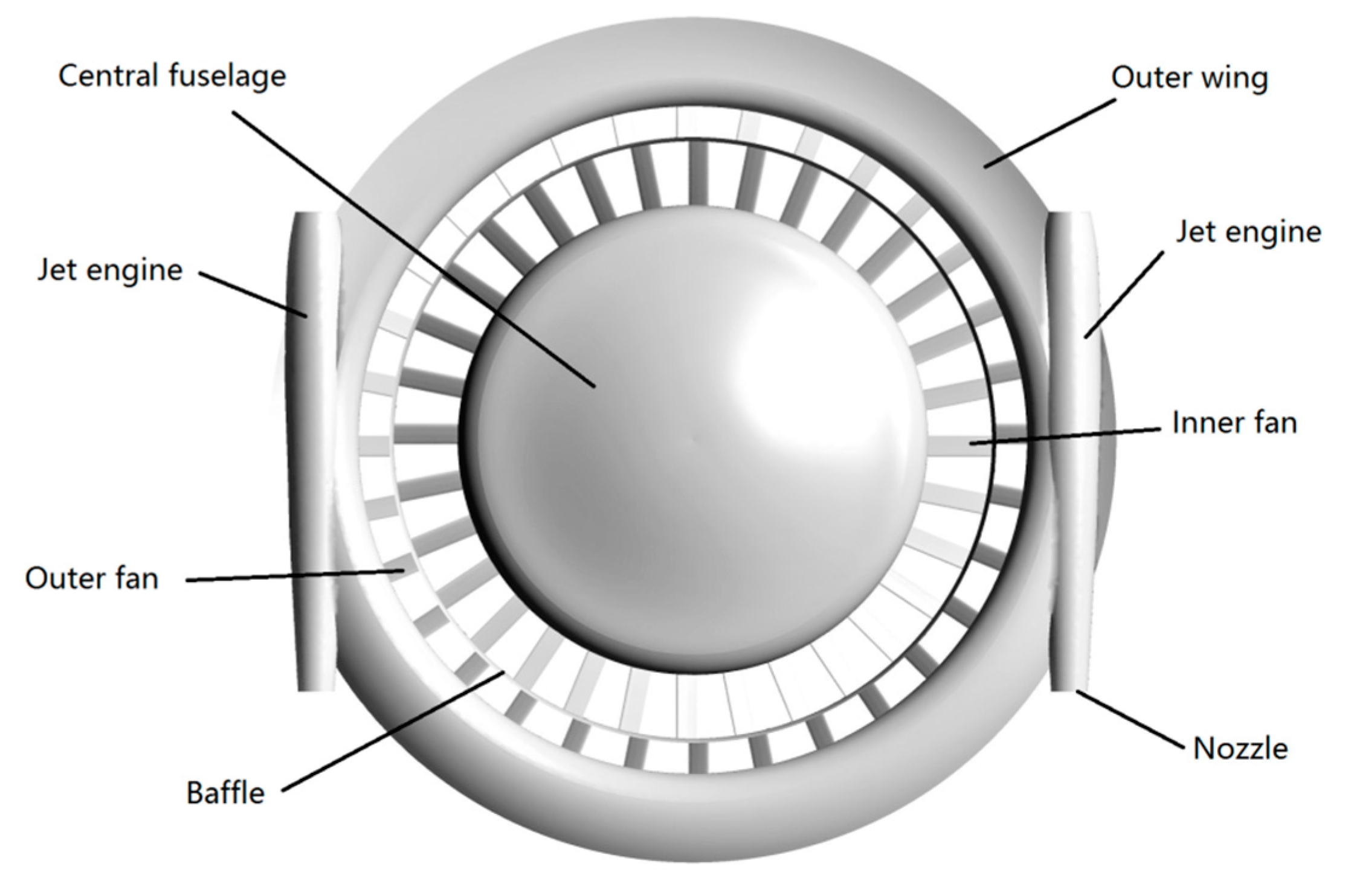 Aerospace 04 00013 g002
