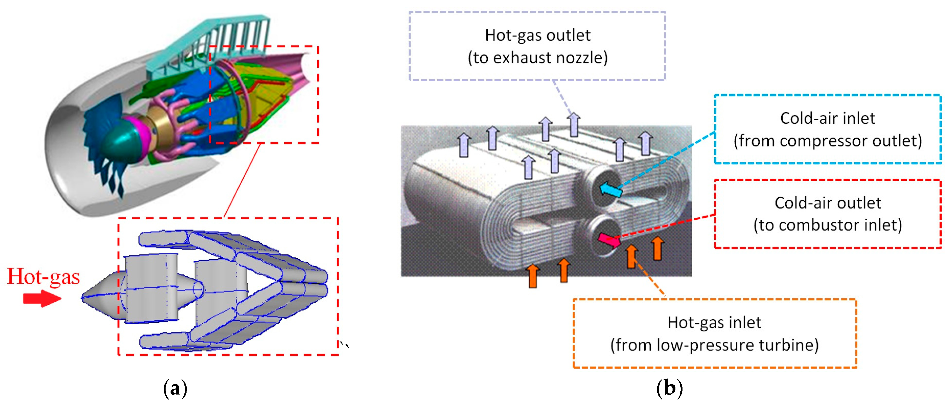 Aerospace 04 00014 g001
