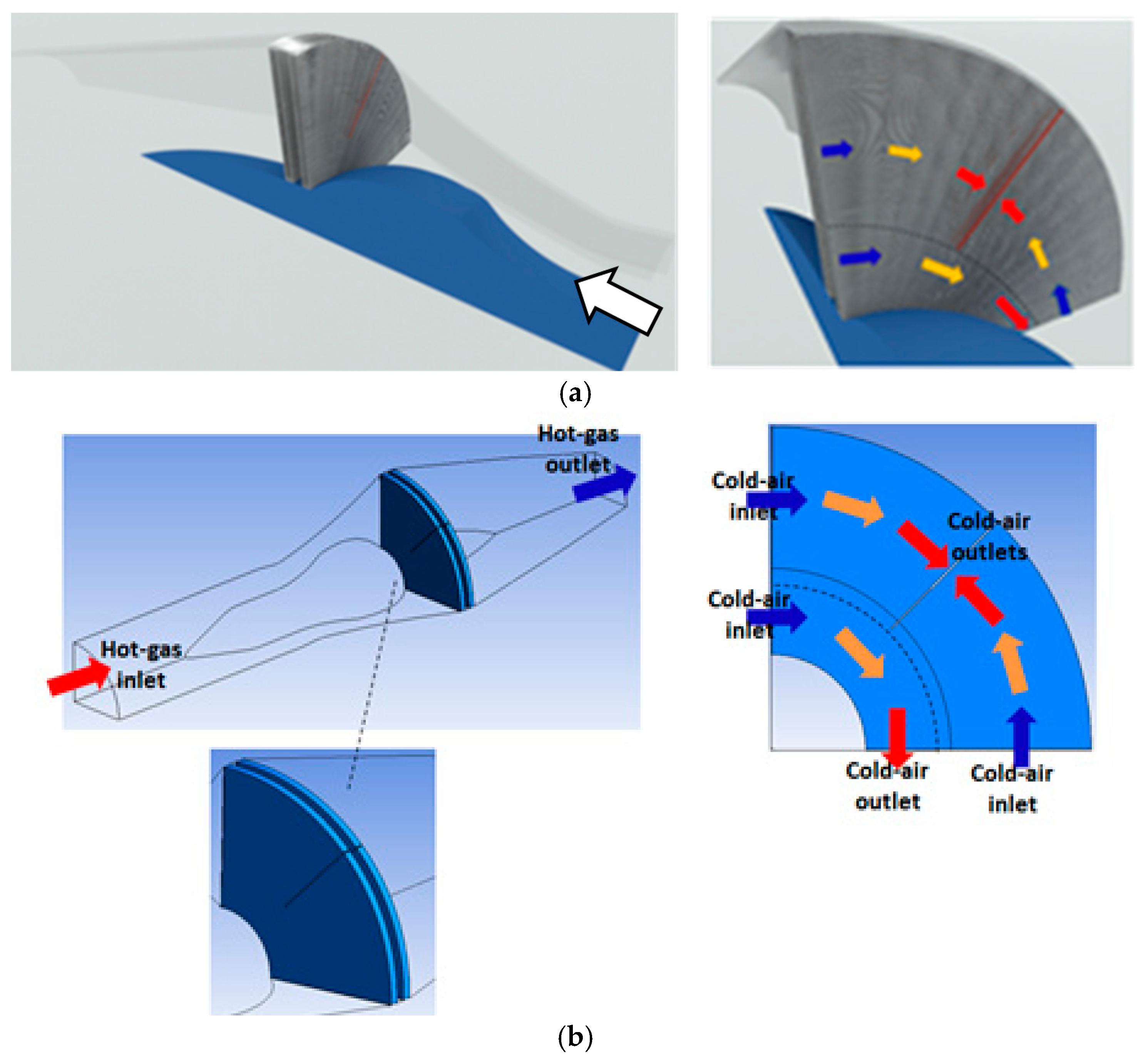Aerospace 04 00014 g006