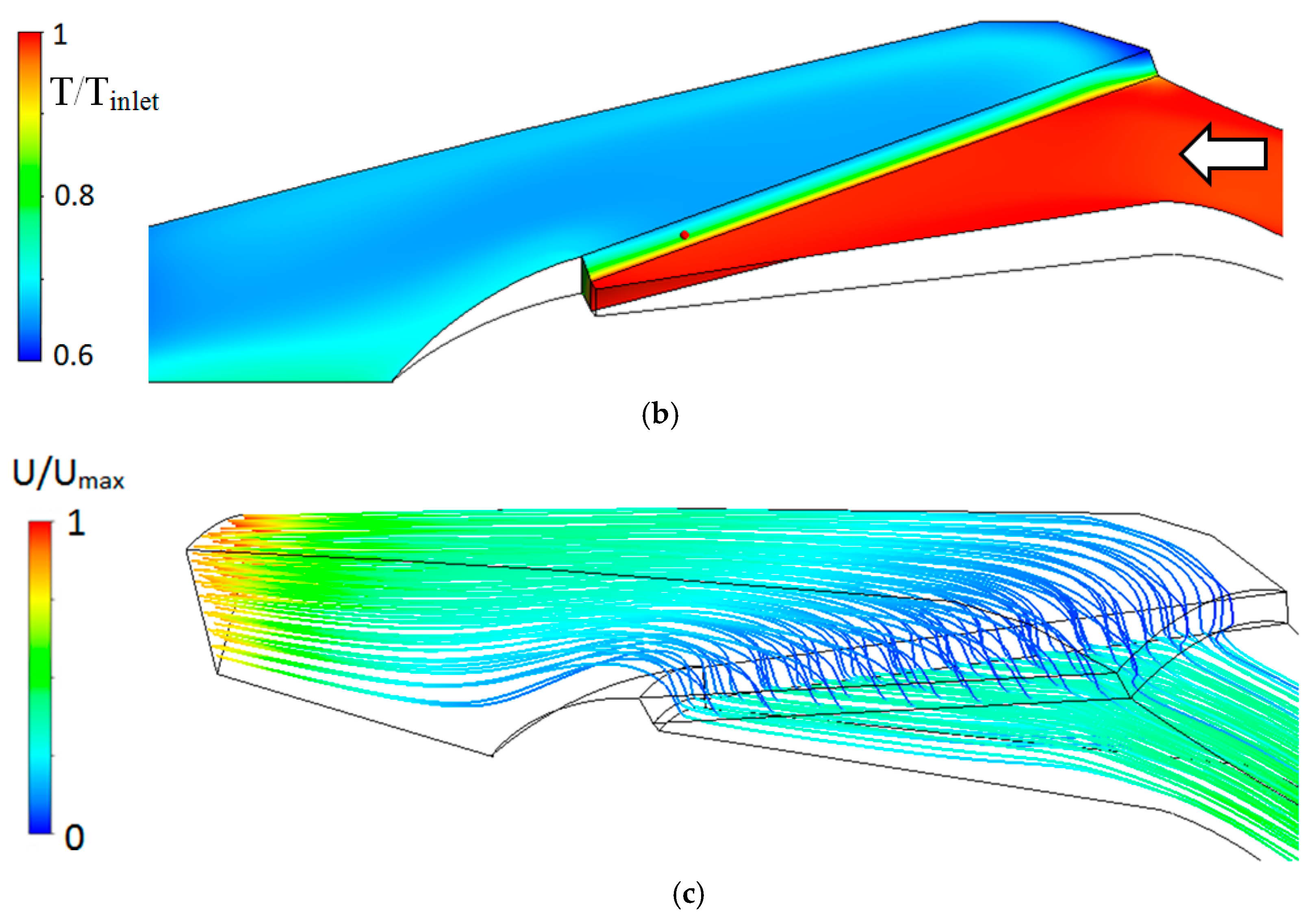 Aerospace 04 00014 g007b