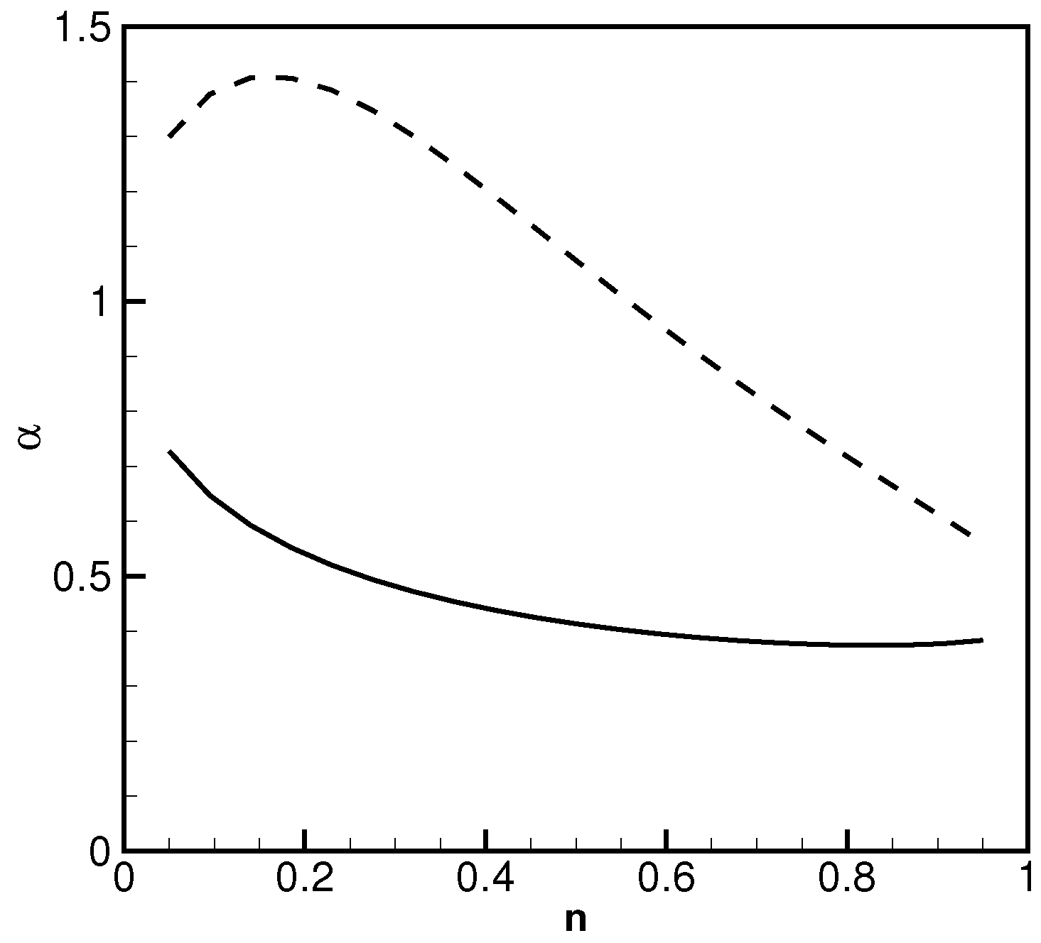 Aerospace 04 00016 g003