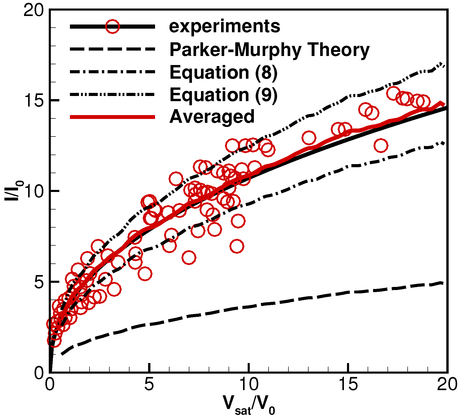 Aerospace 04 00016 g005