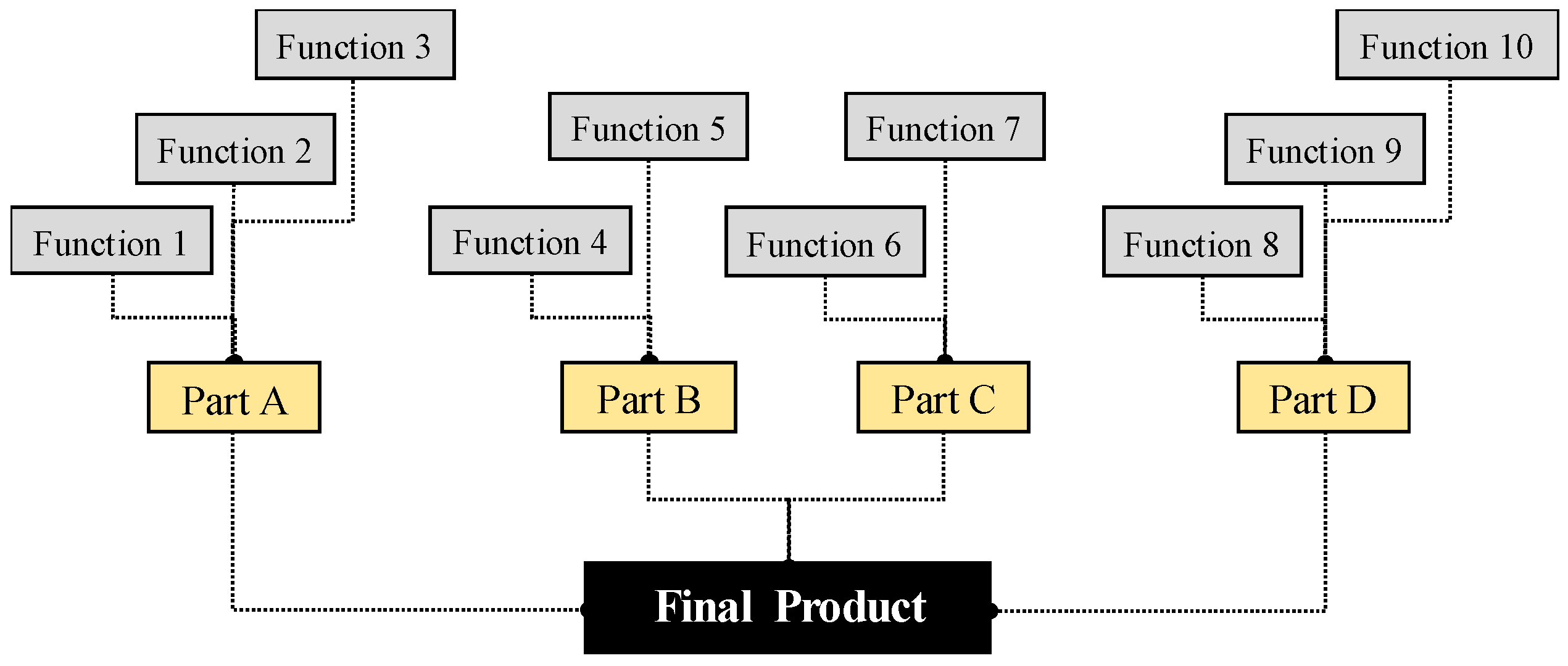 Aerospace 04 00017 g002