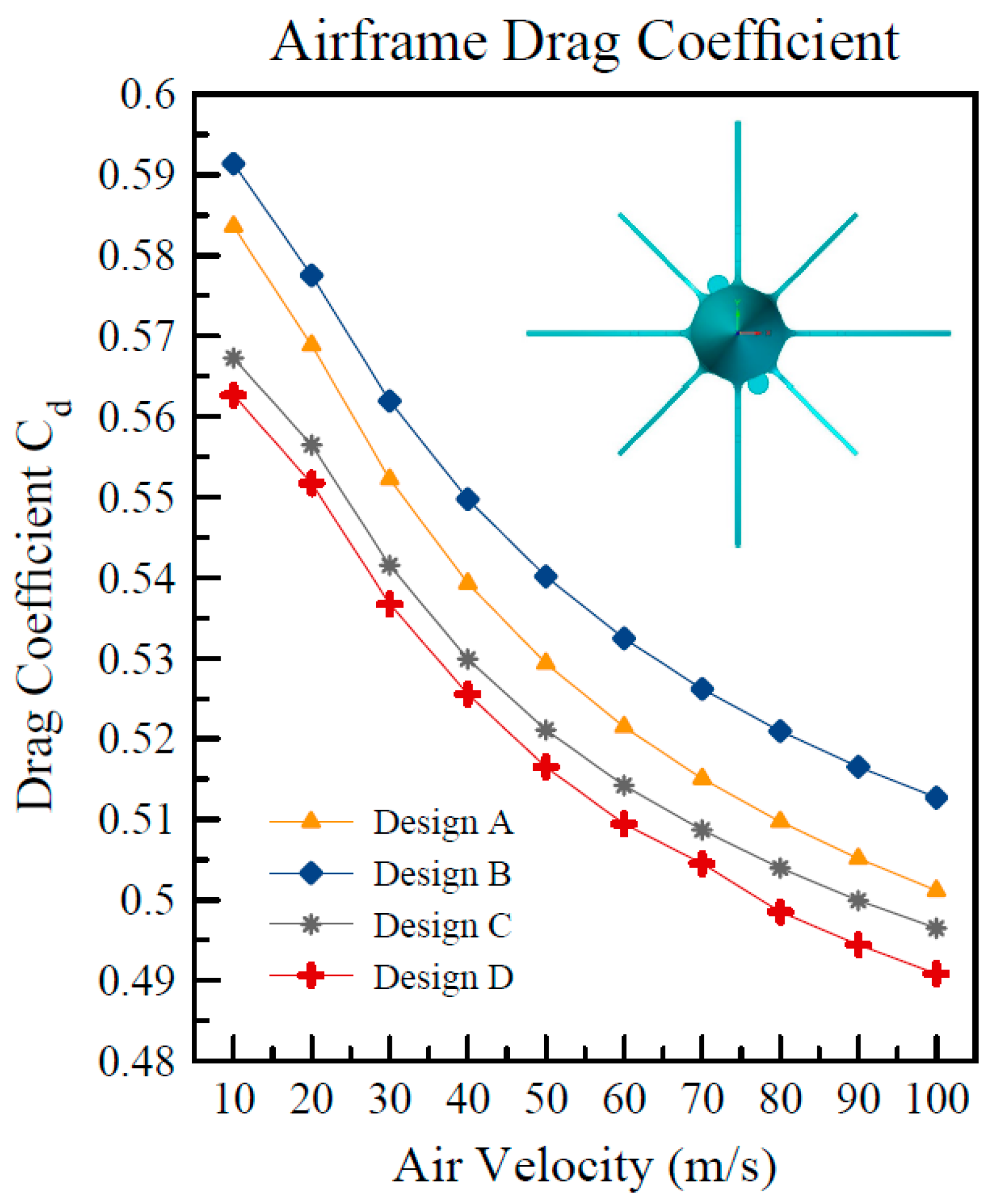 Aerospace 04 00017 g008