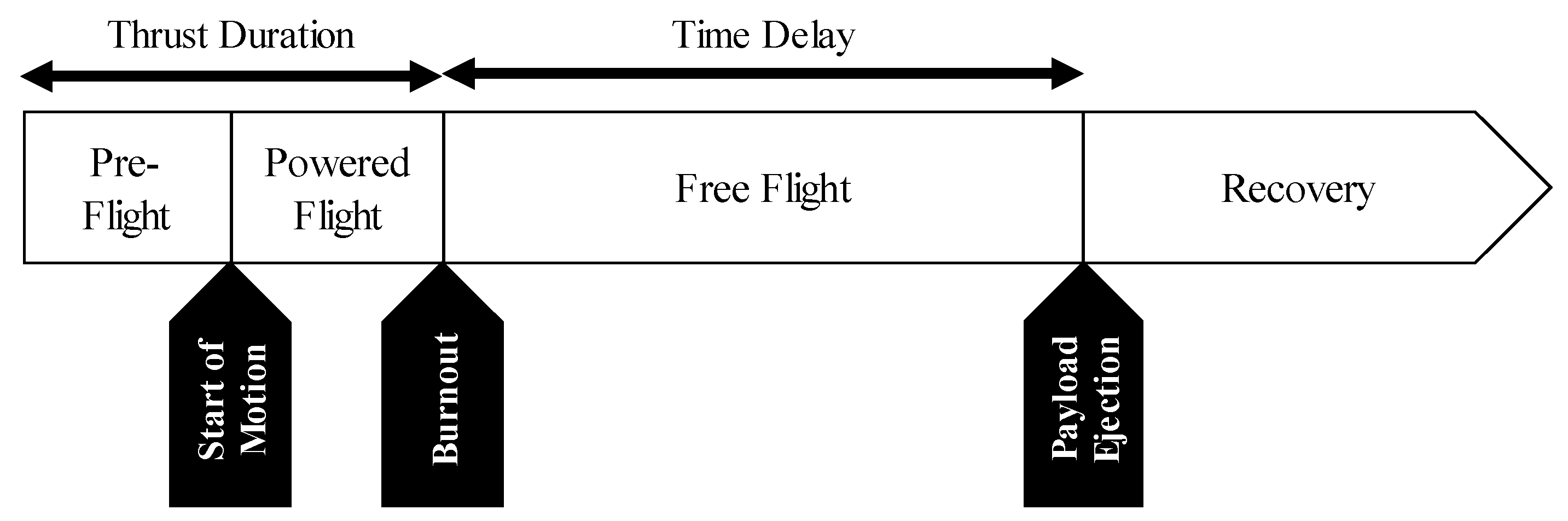 Aerospace 04 00017 g011