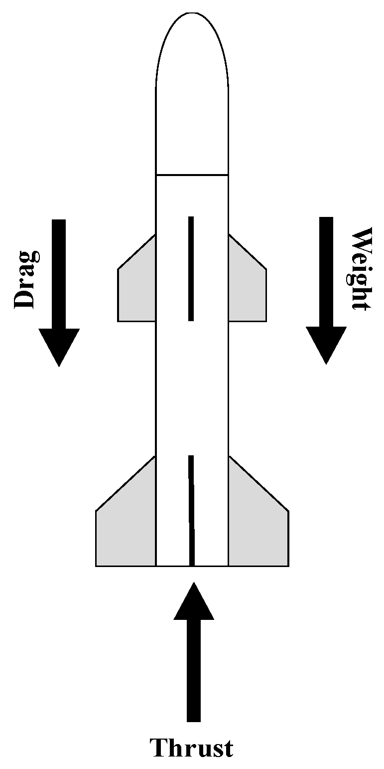 Aerospace 04 00017 g012