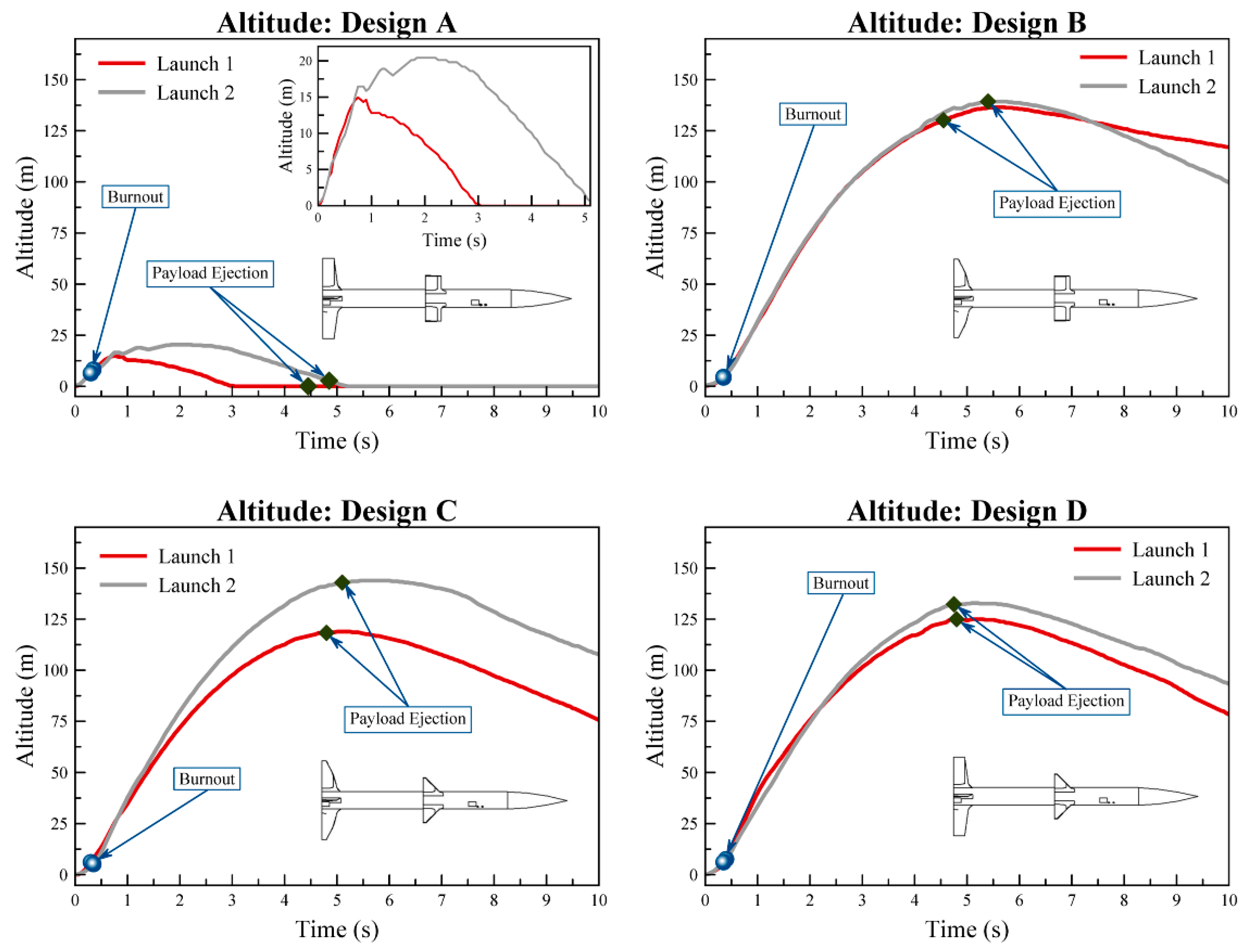 Aerospace 04 00017 g013