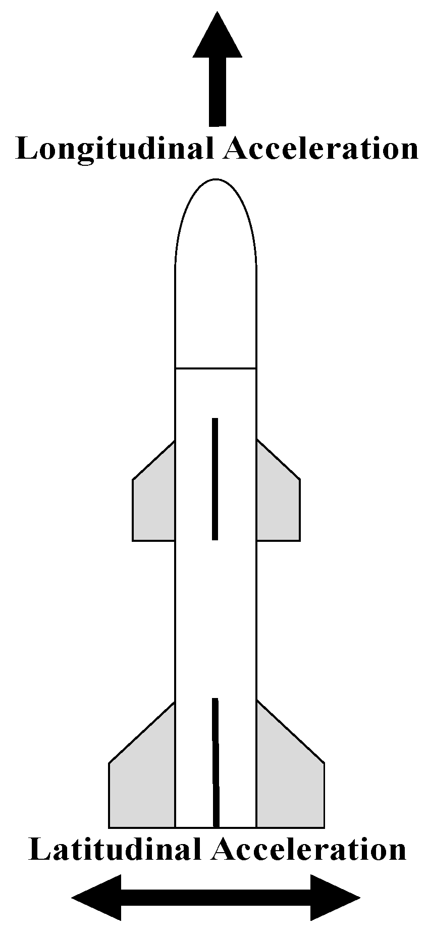Aerospace 04 00017 g014