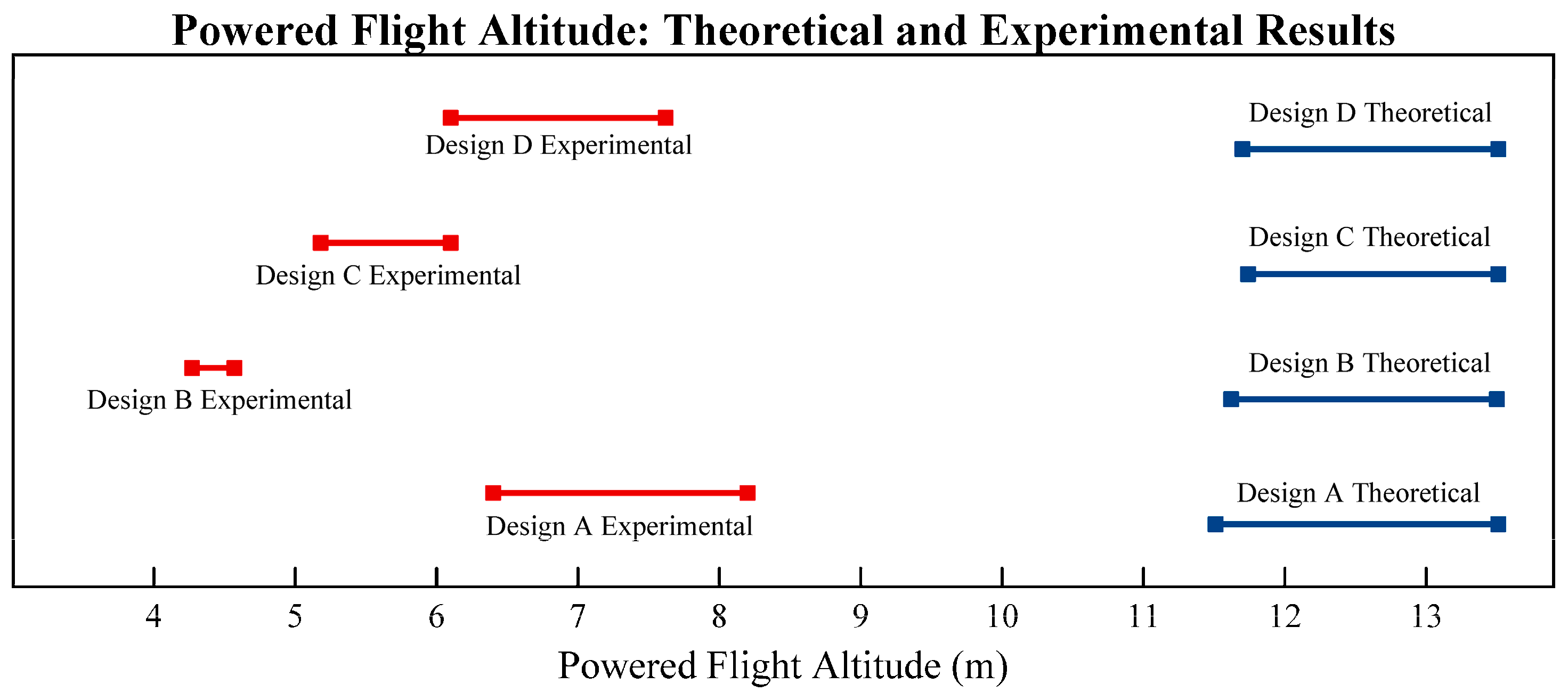 Aerospace 04 00017 g016