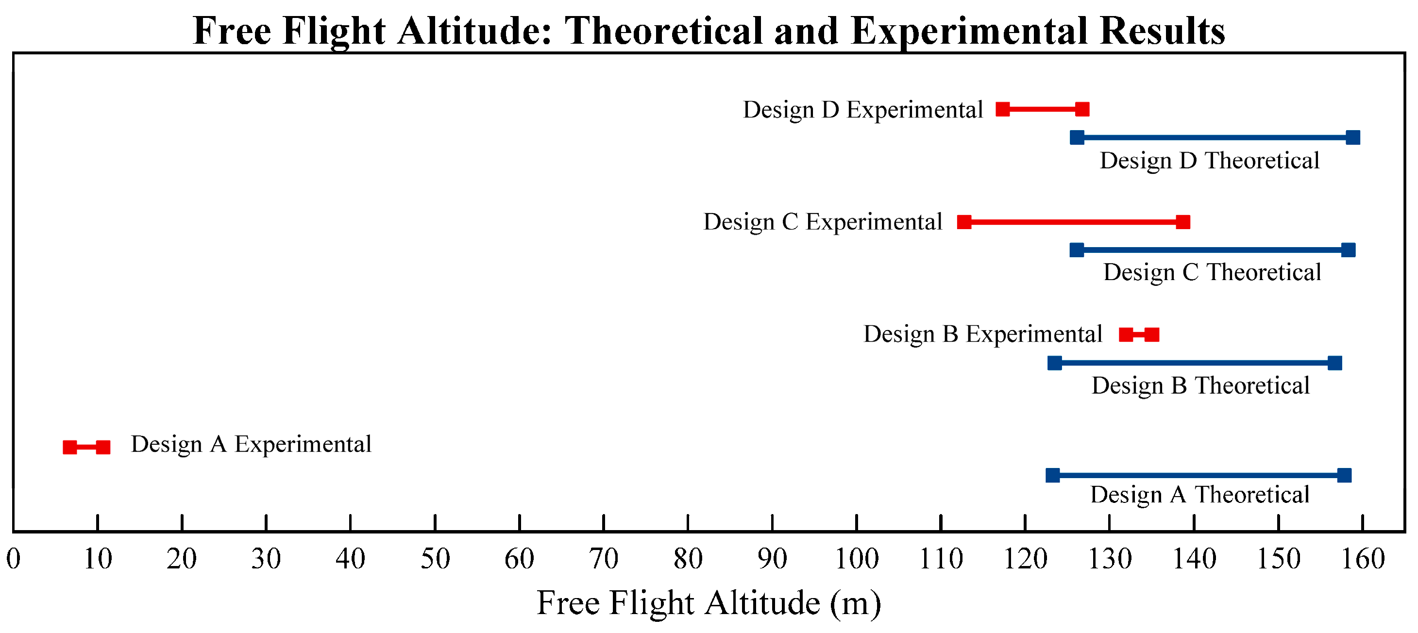 Aerospace 04 00017 g017