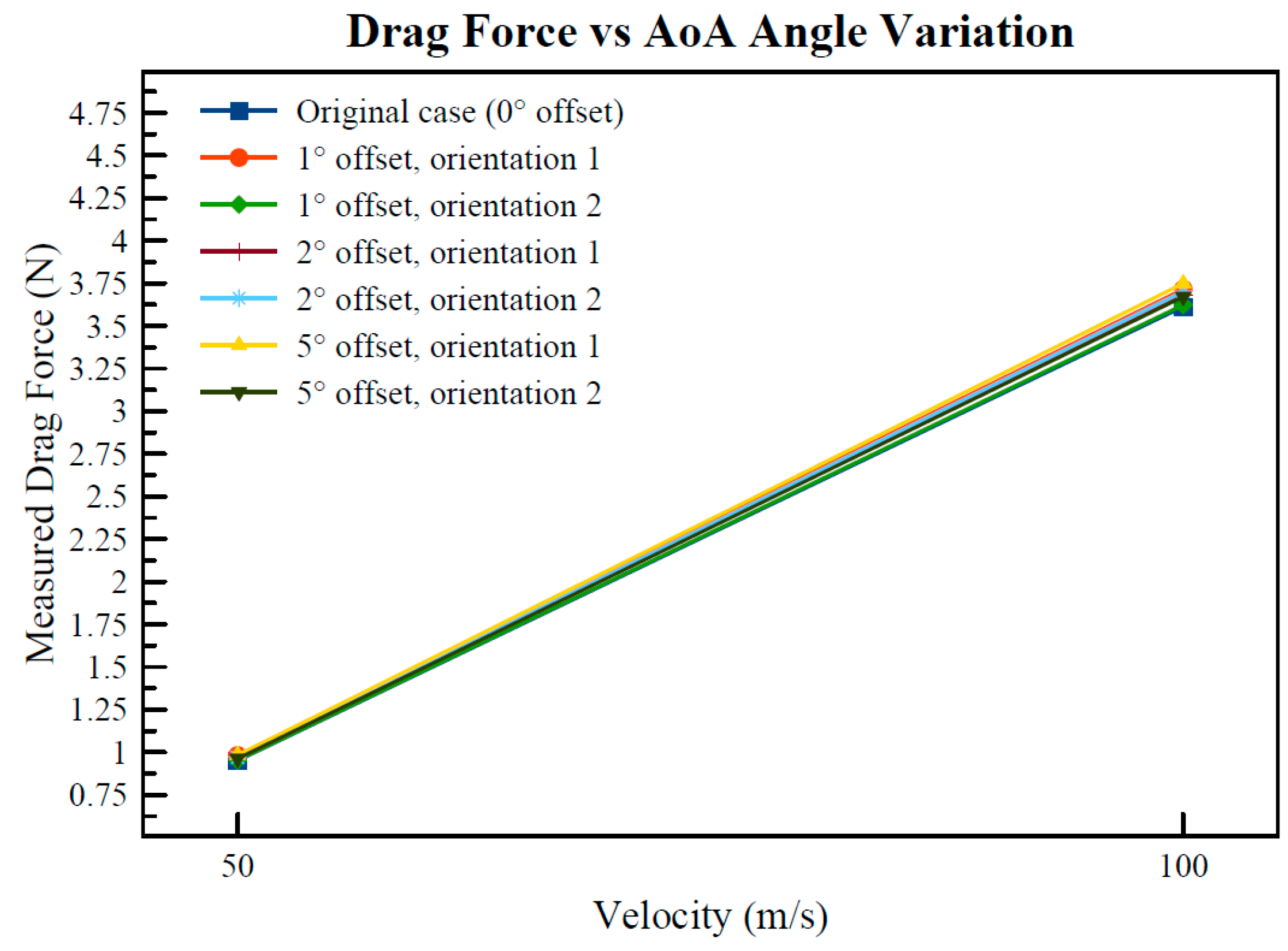 Aerospace 04 00017 g022