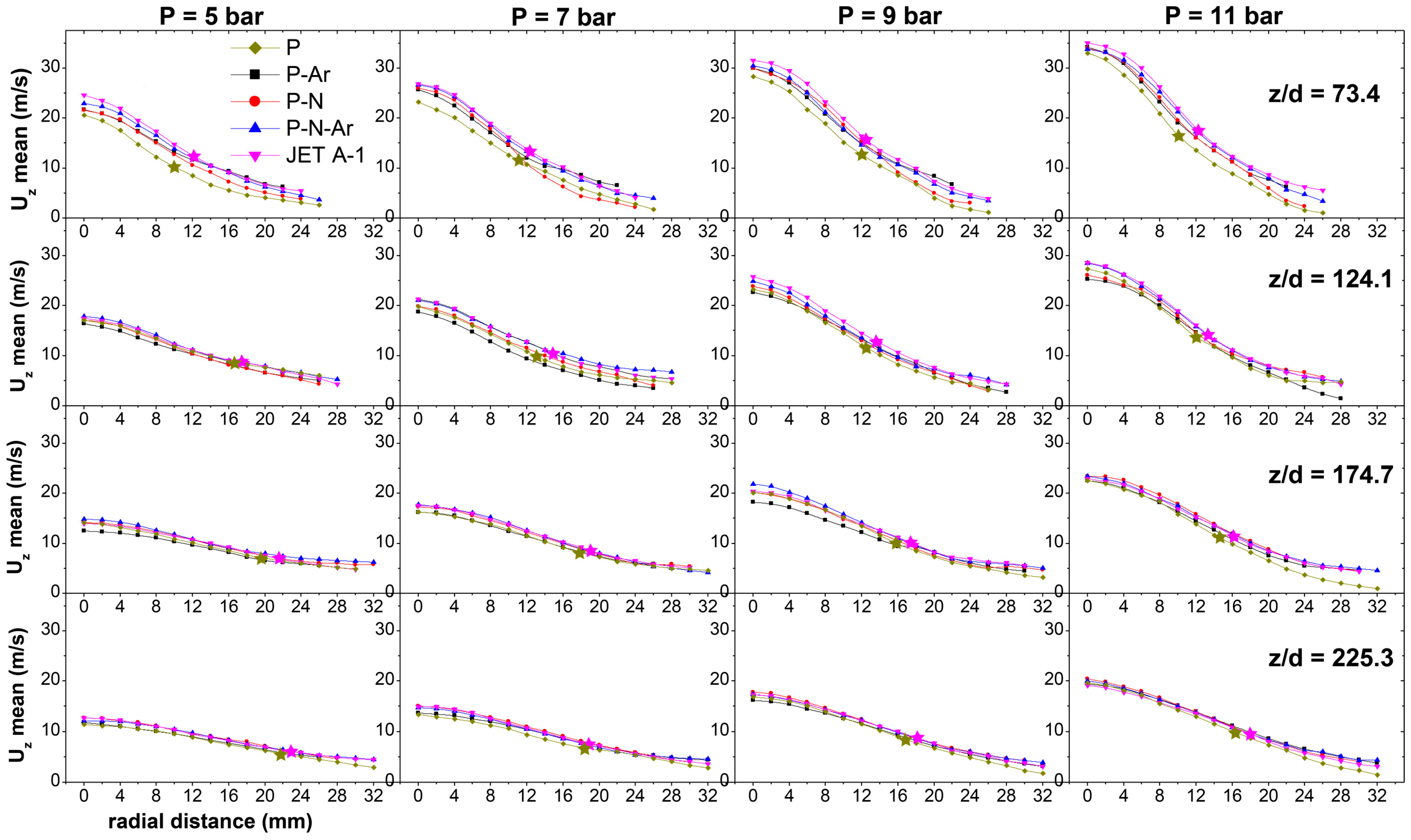 Aerospace 04 00018 g003