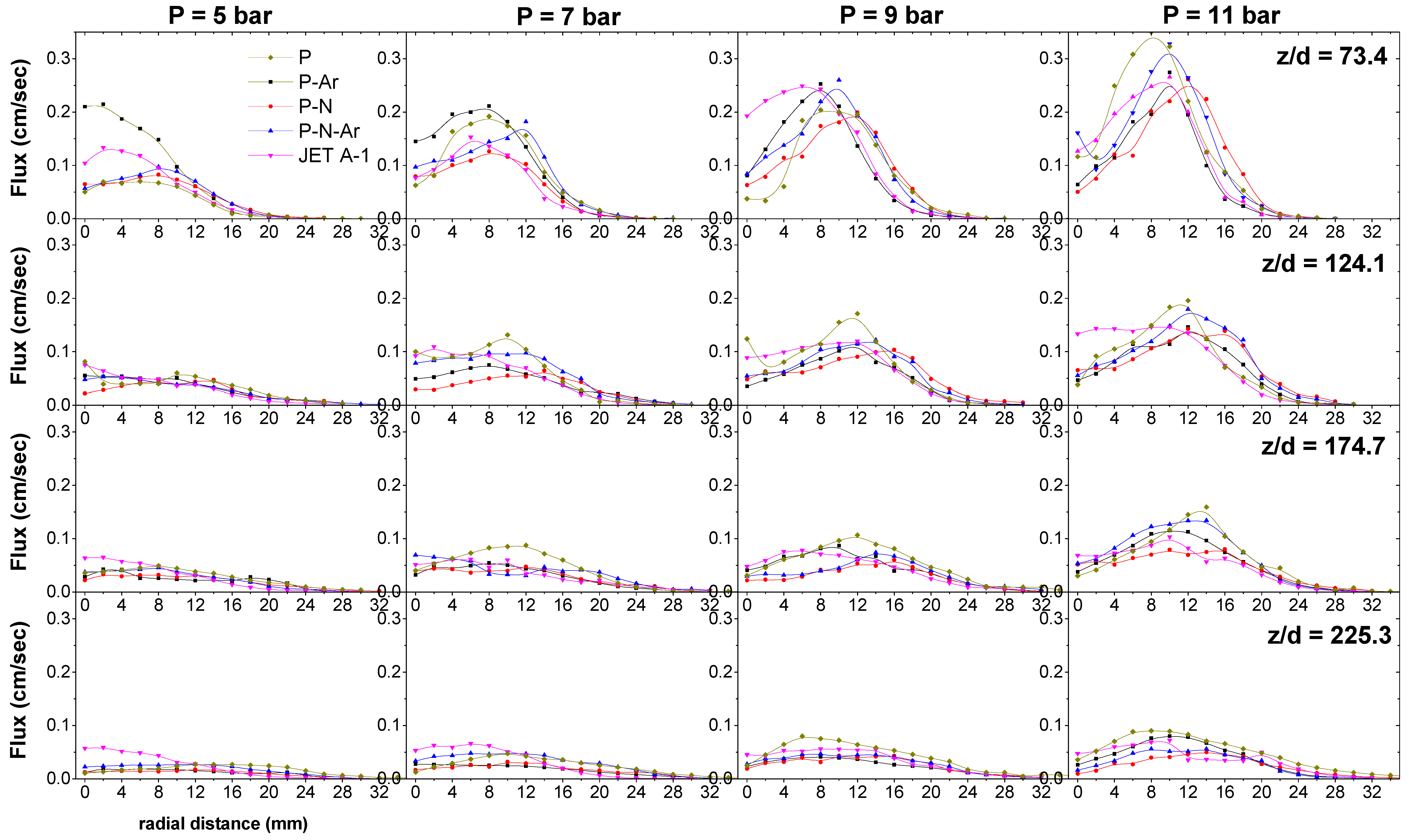 Aerospace 04 00018 g006