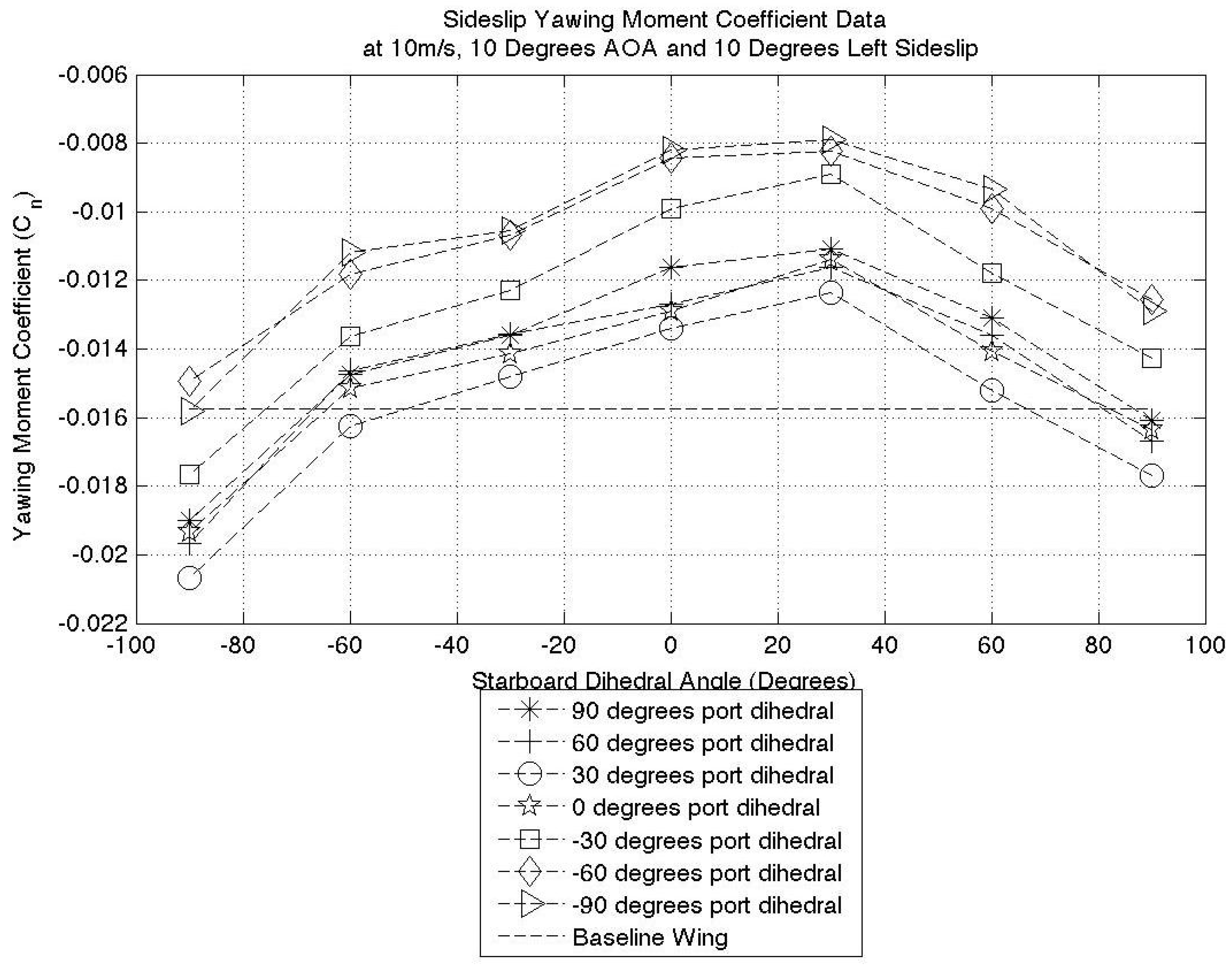 Aerospace 04 00019 g024