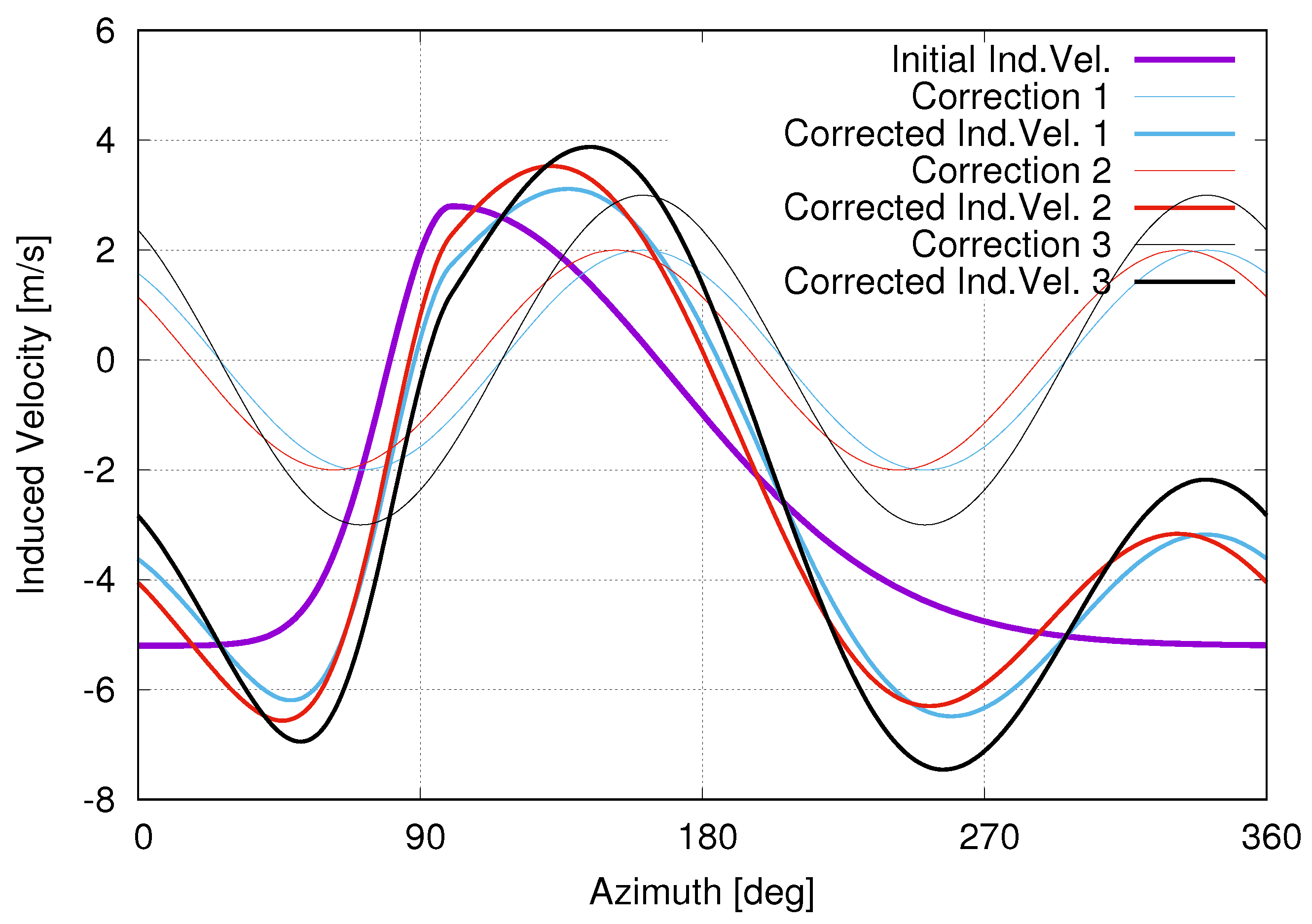 Aerospace 04 00021 g002