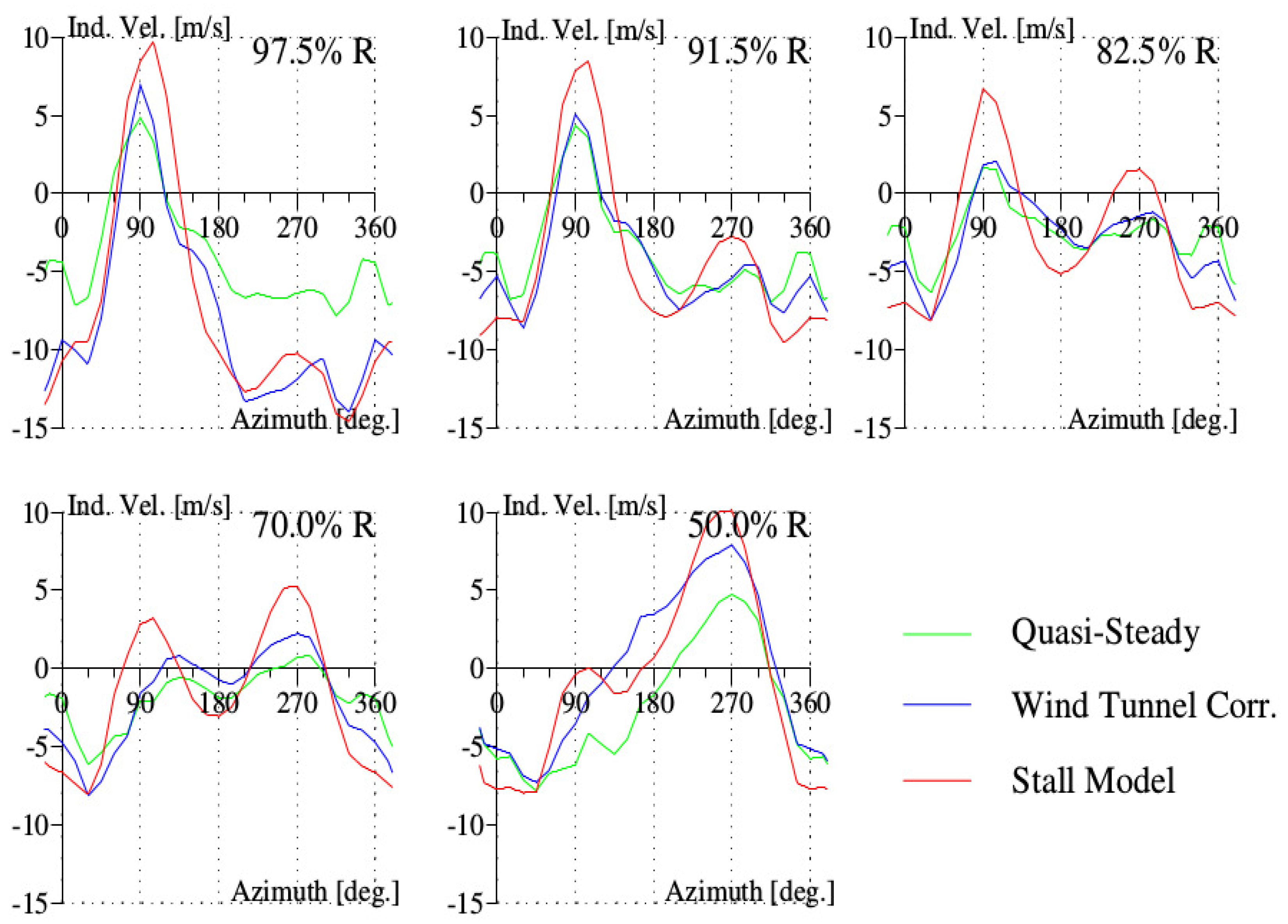 Aerospace 04 00021 g007