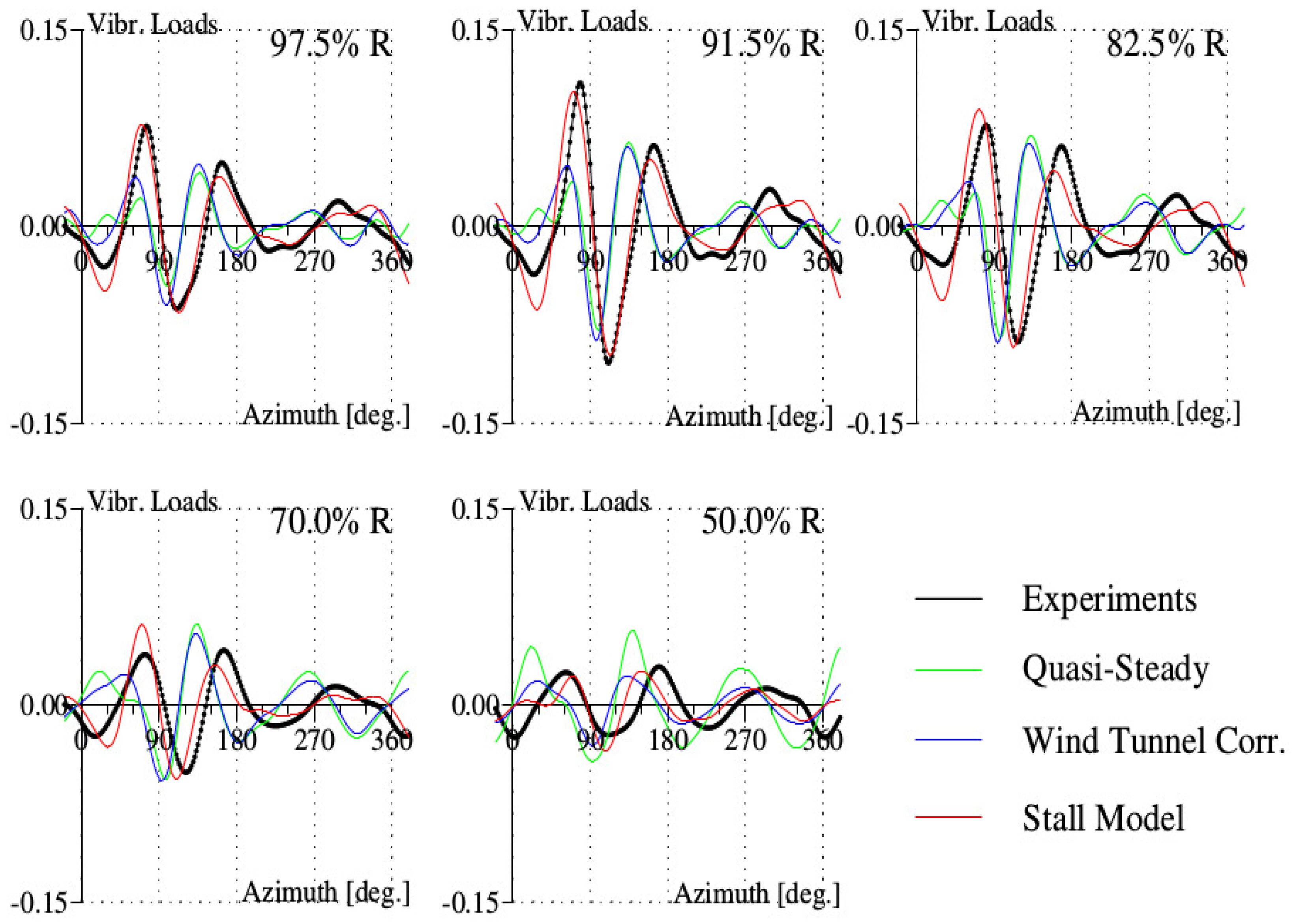 Aerospace 04 00021 g008