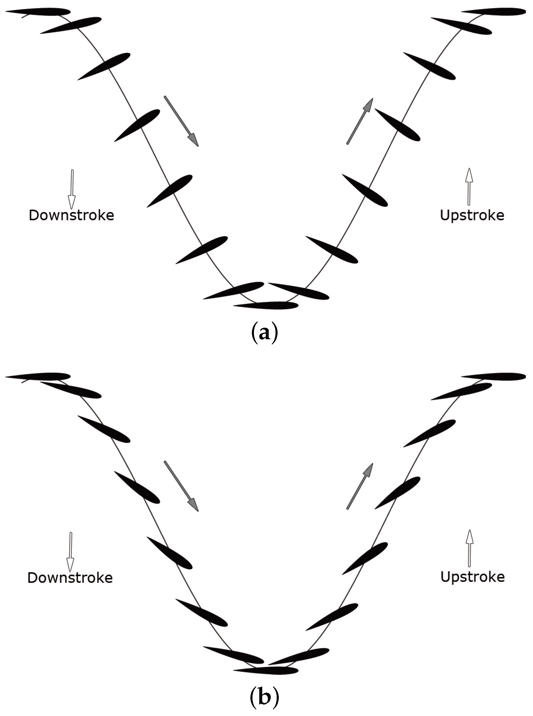 Aerospace 04 00022 g003
