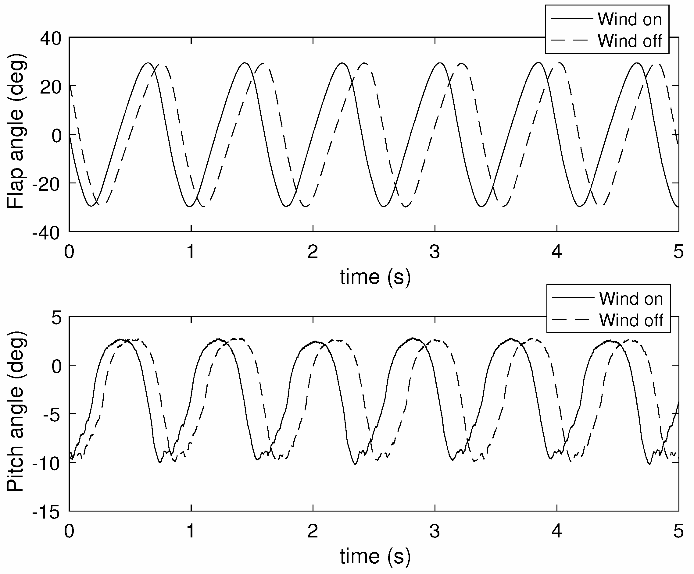 Aerospace 04 00022 g004