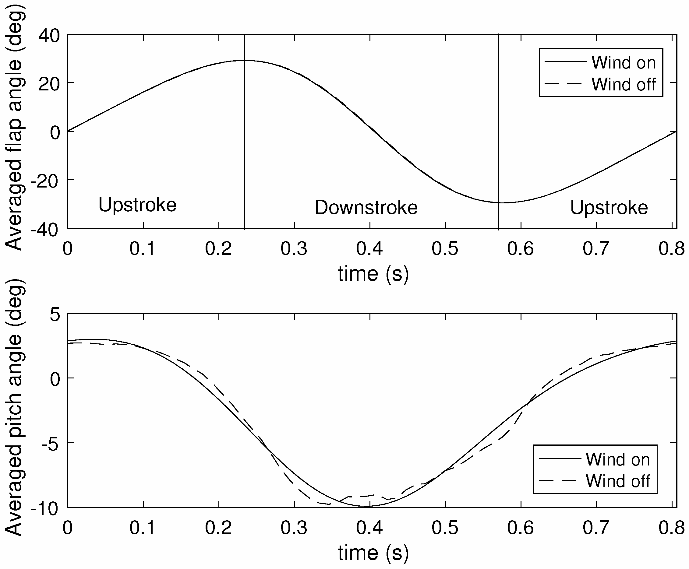 Aerospace 04 00022 g005