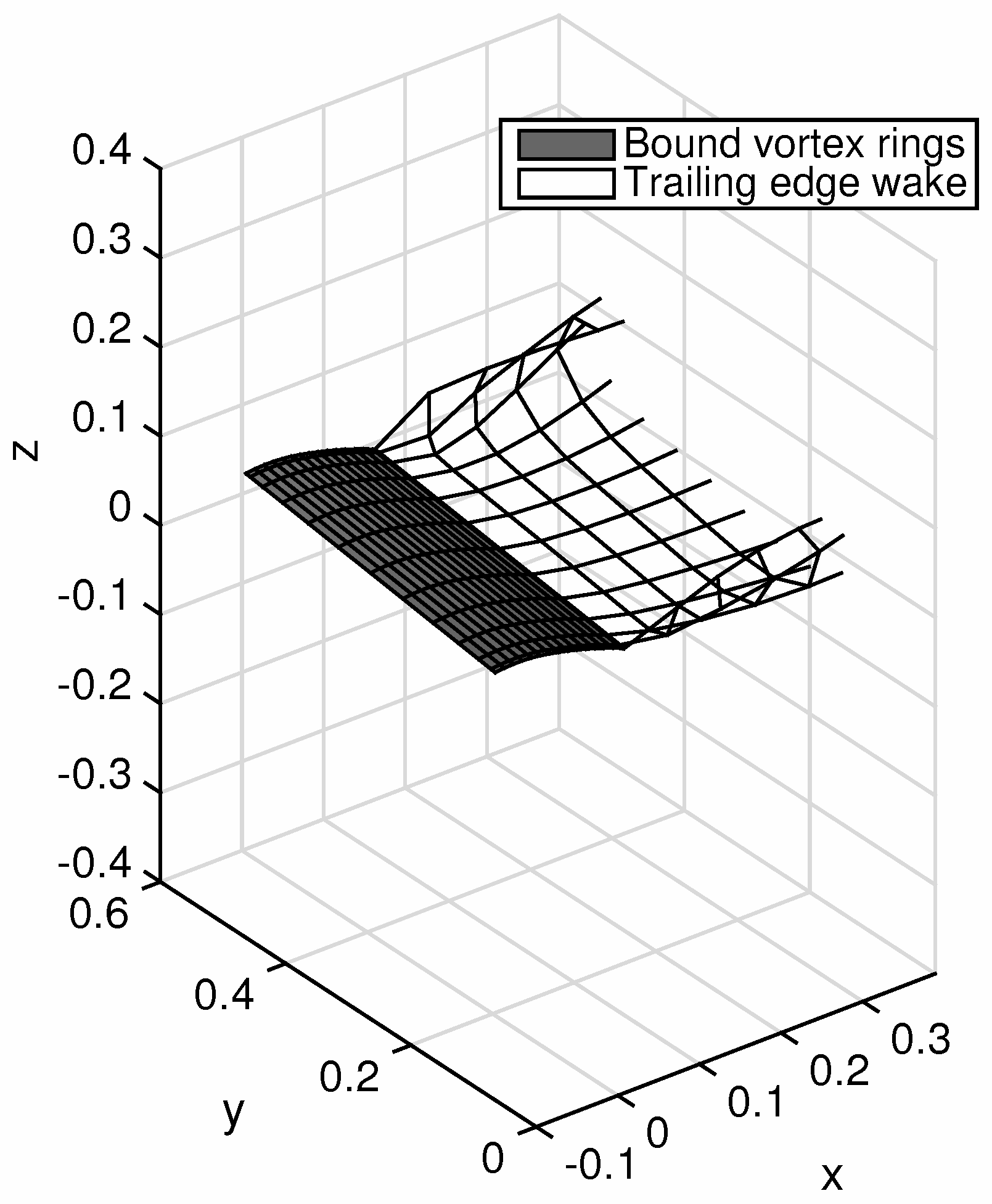 Aerospace 04 00022 g006