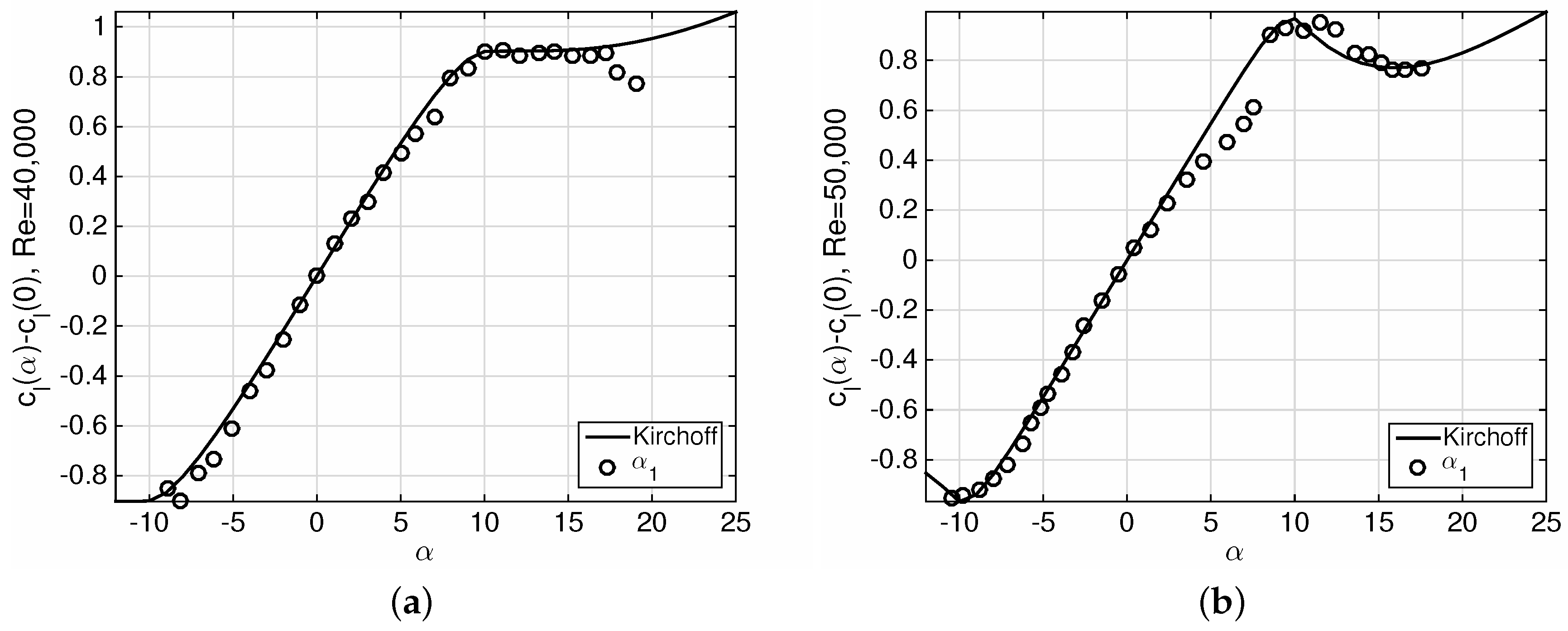 Aerospace 04 00022 g007