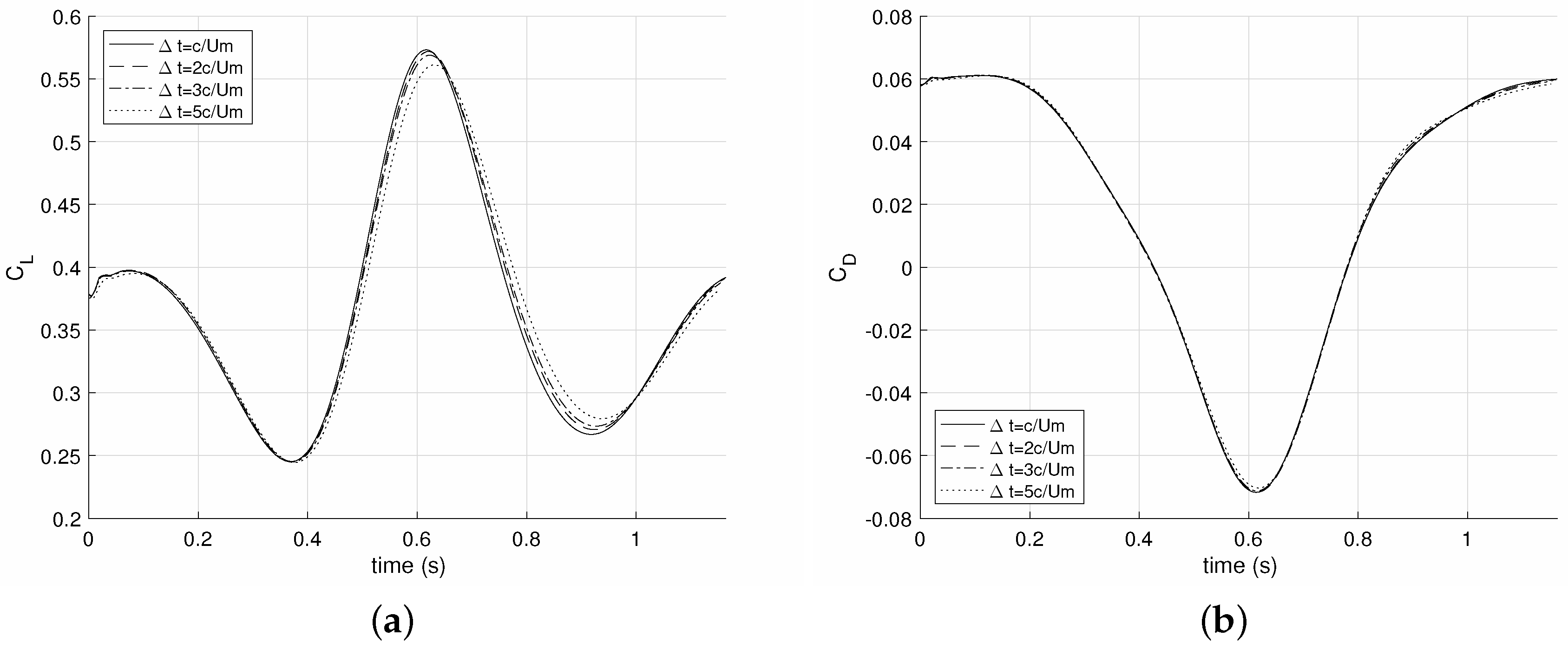 Aerospace 04 00022 g008
