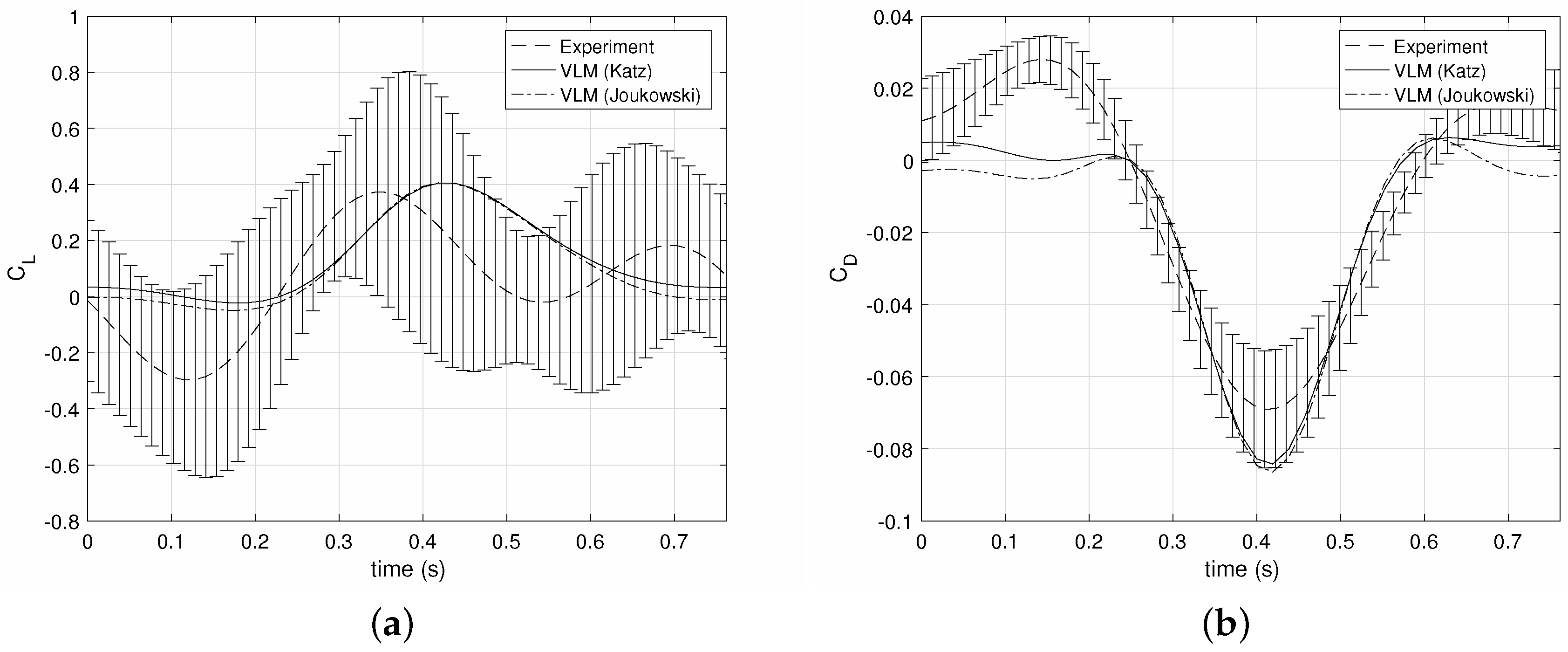 Aerospace 04 00022 g010