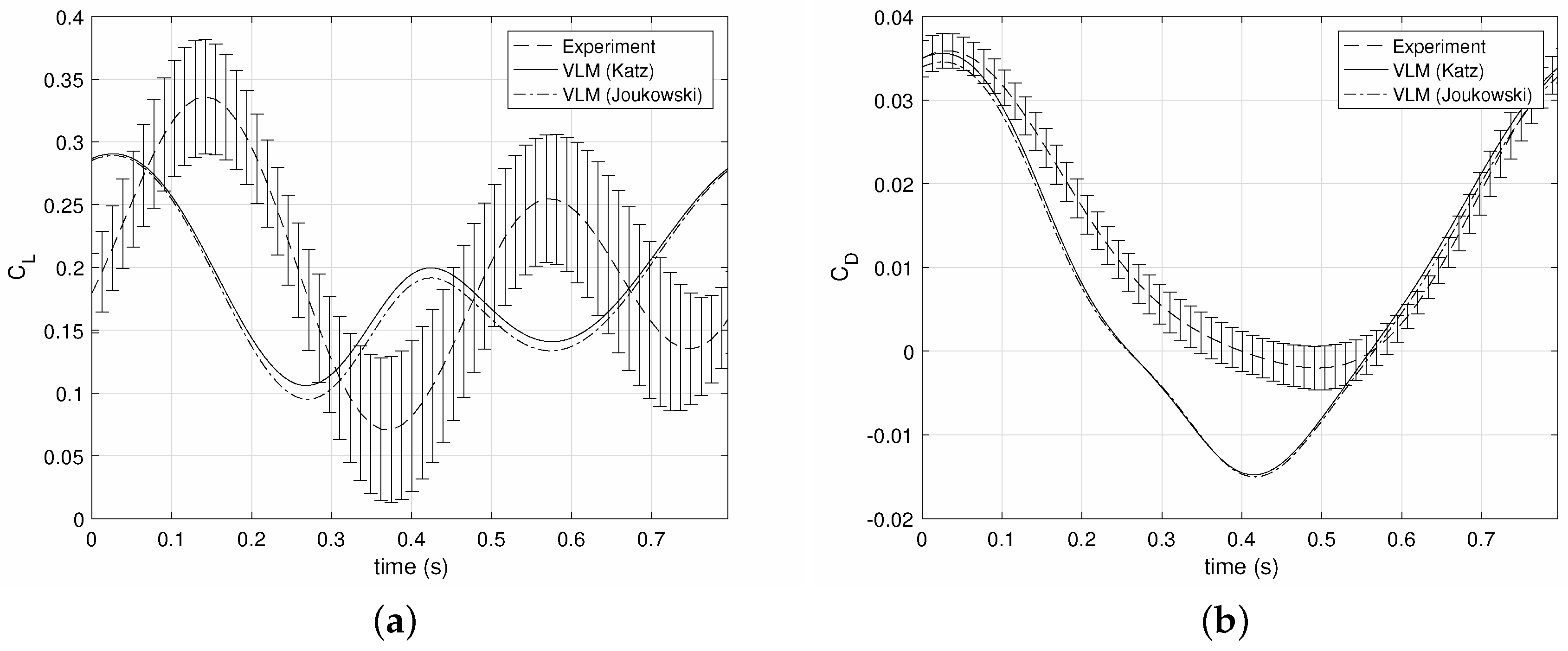 Aerospace 04 00022 g011