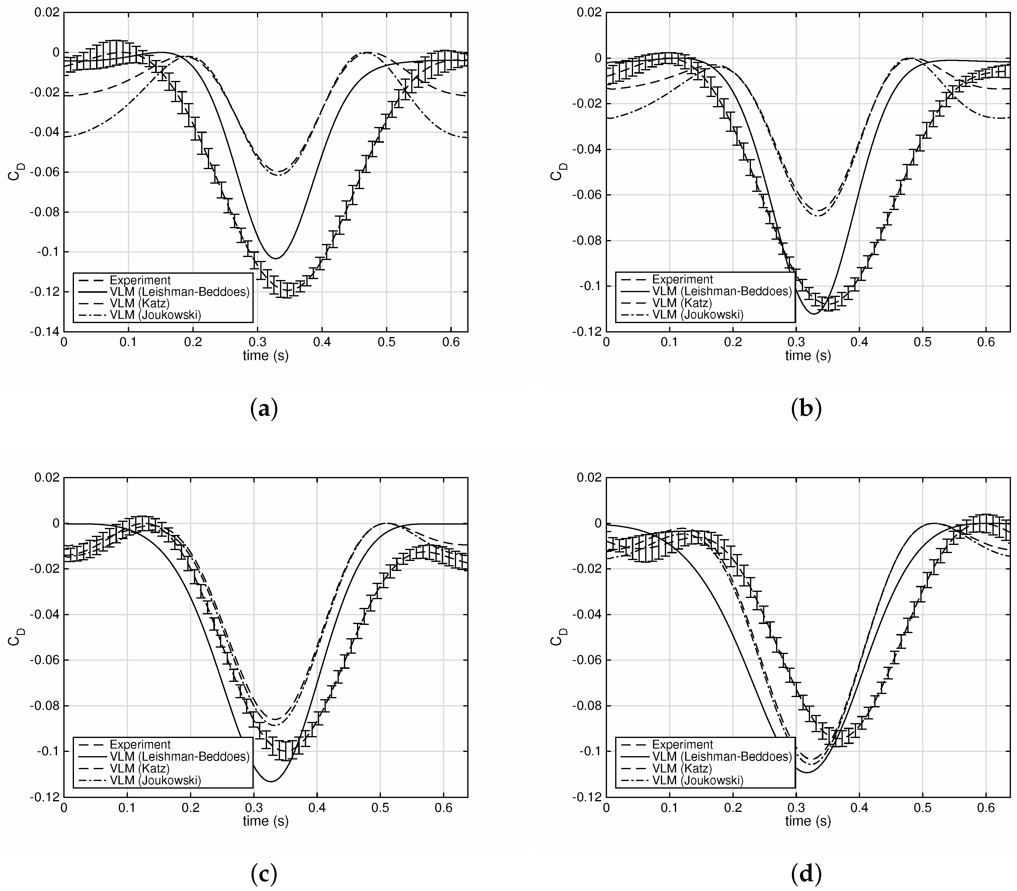 Aerospace 04 00022 g012