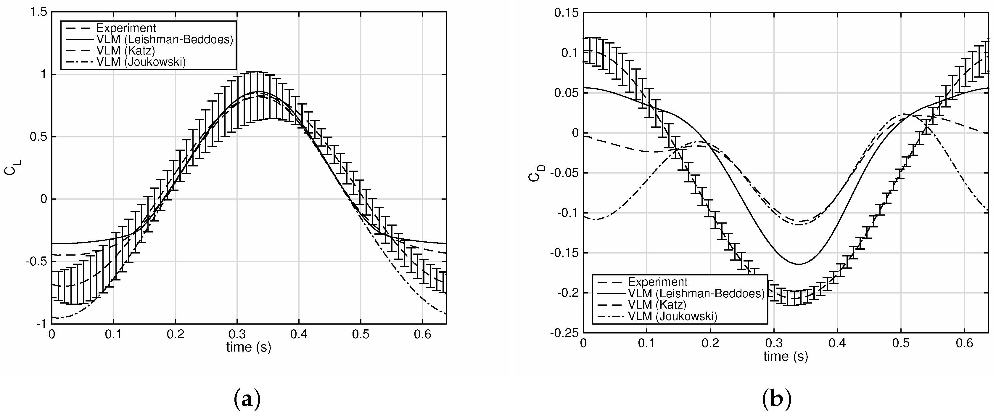 Aerospace 04 00022 g014