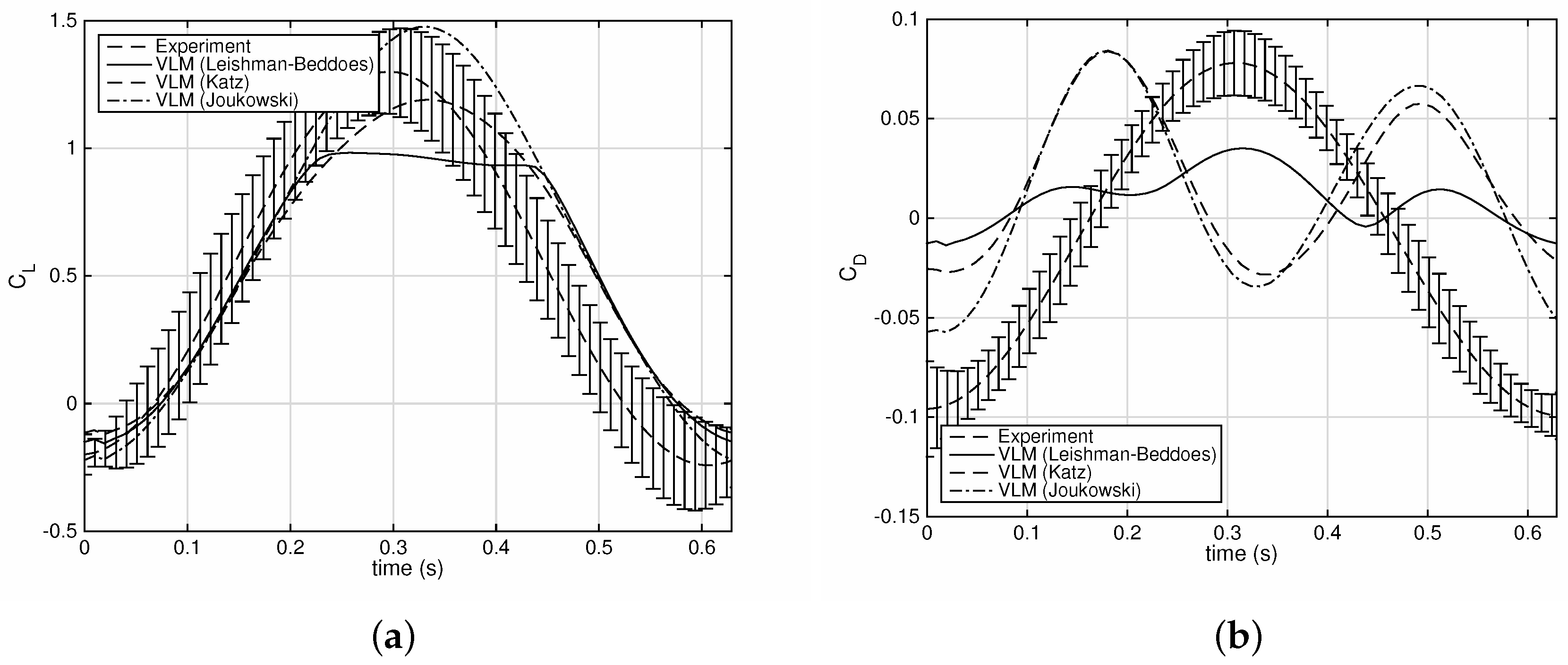 Aerospace 04 00022 g015
