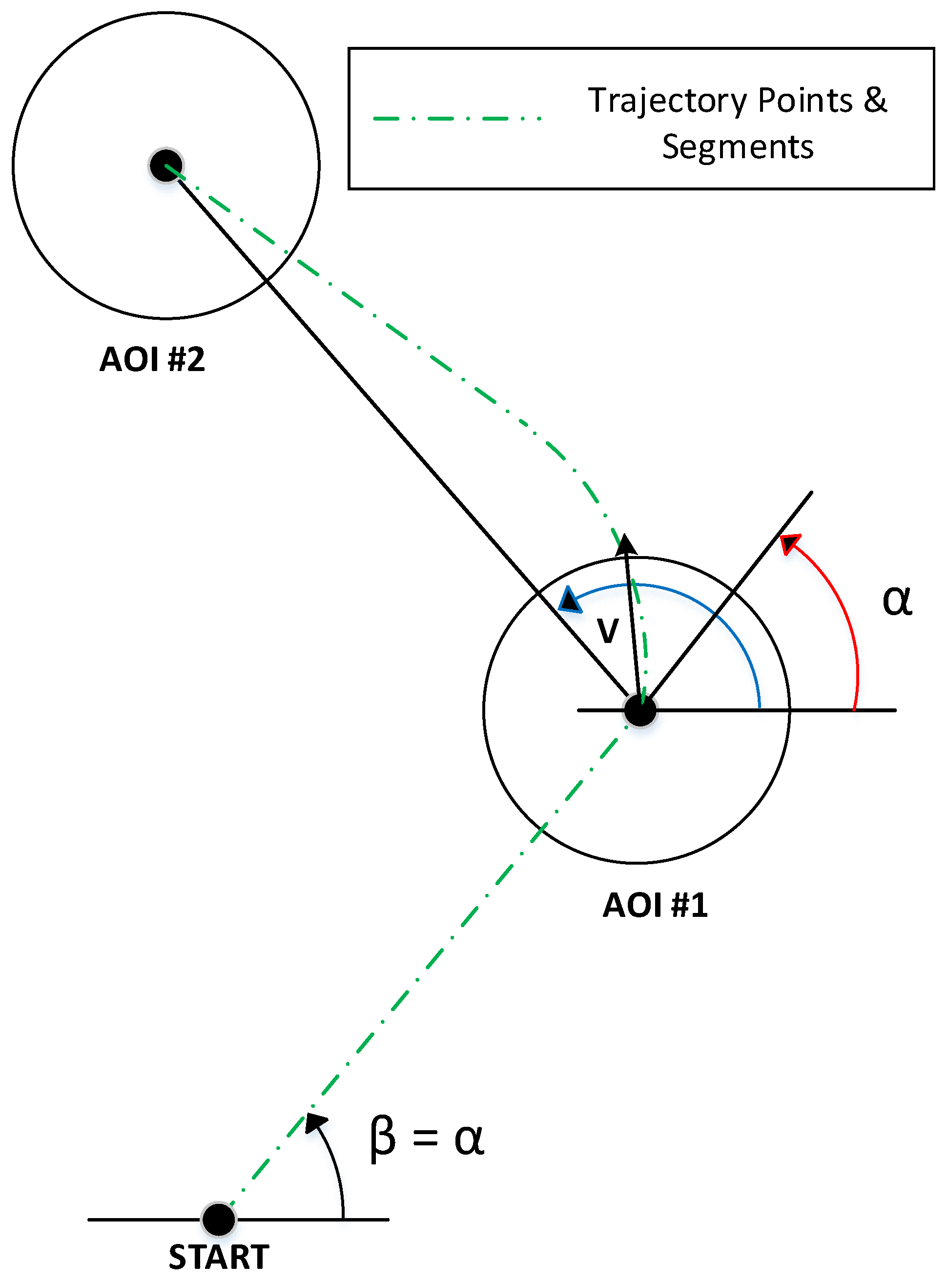 Aerospace 04 00023 g003