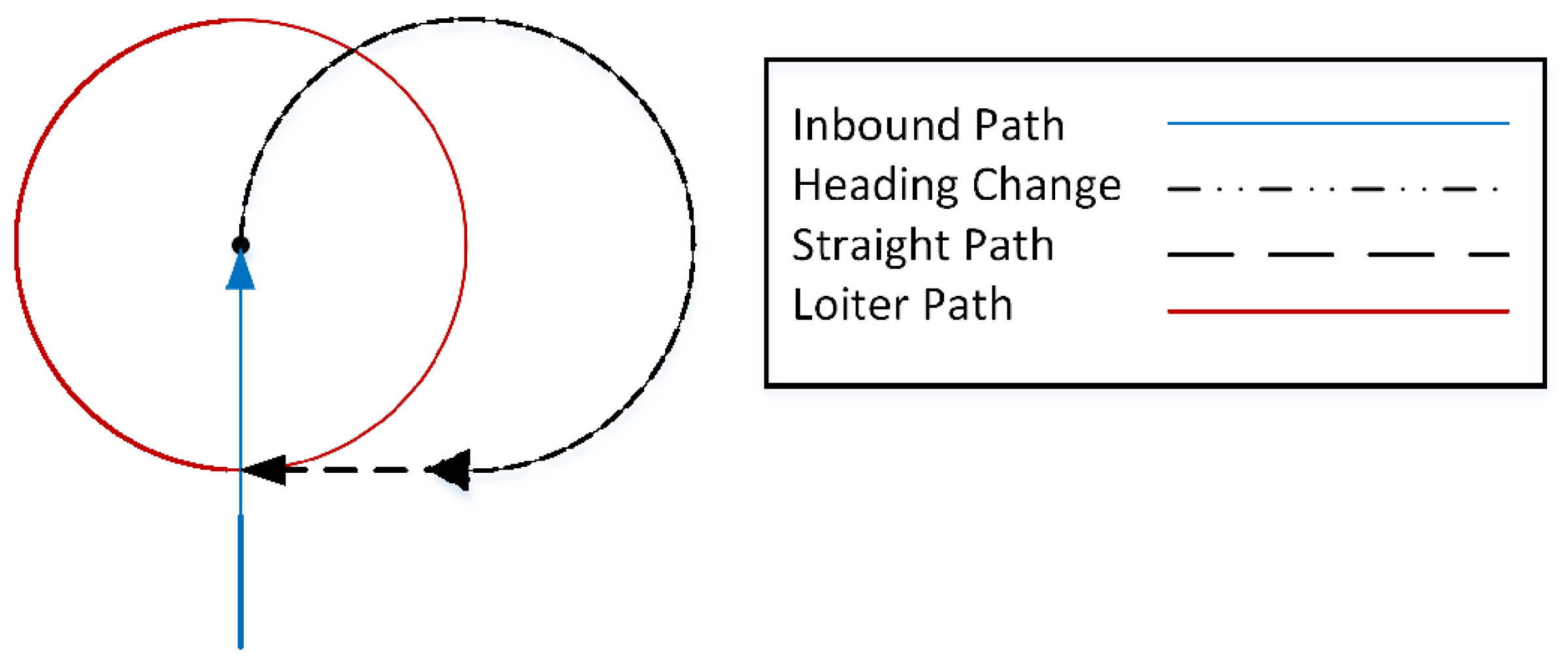 Aerospace 04 00023 g005