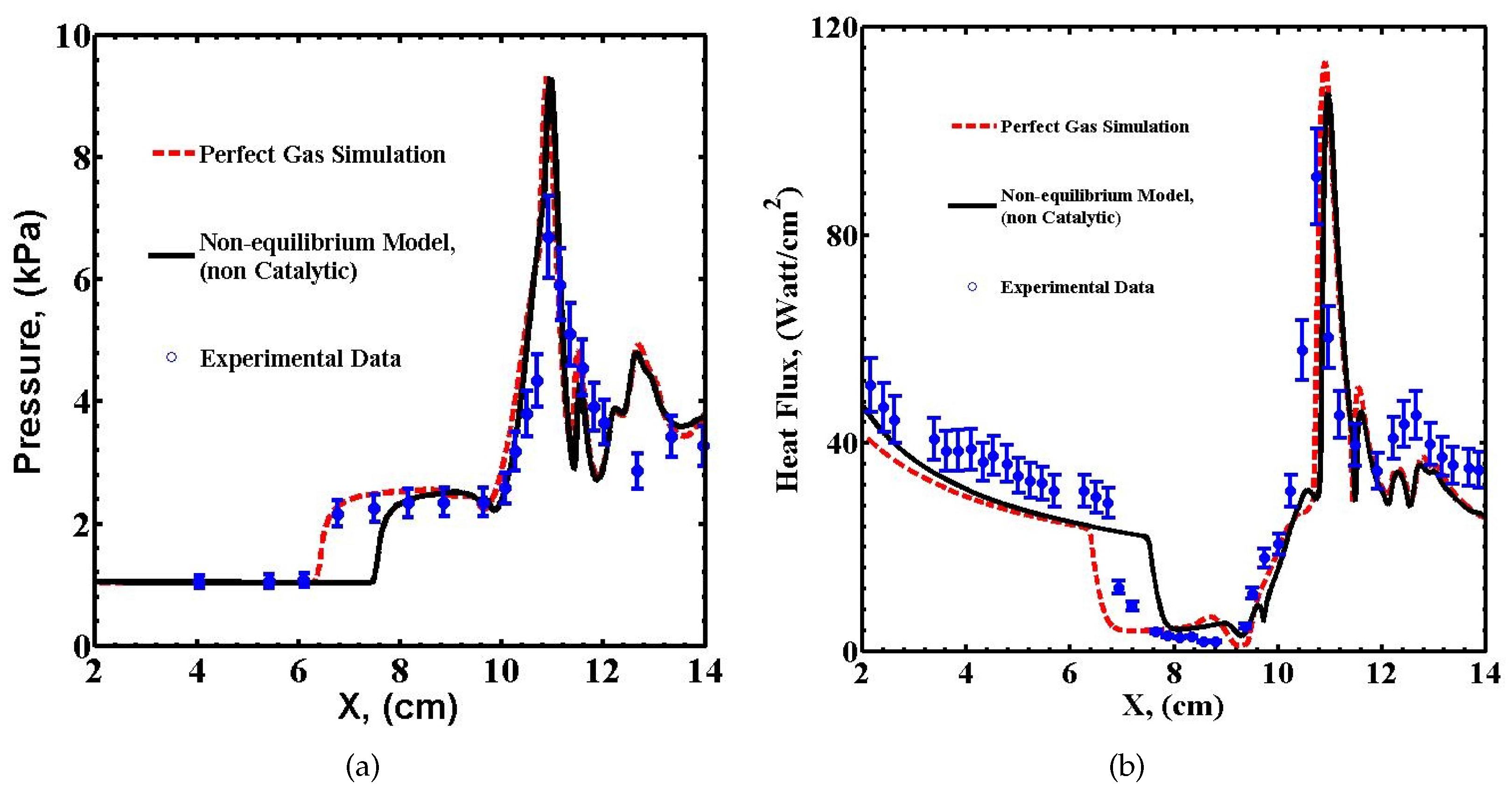 Aerospace 04 00025 g003