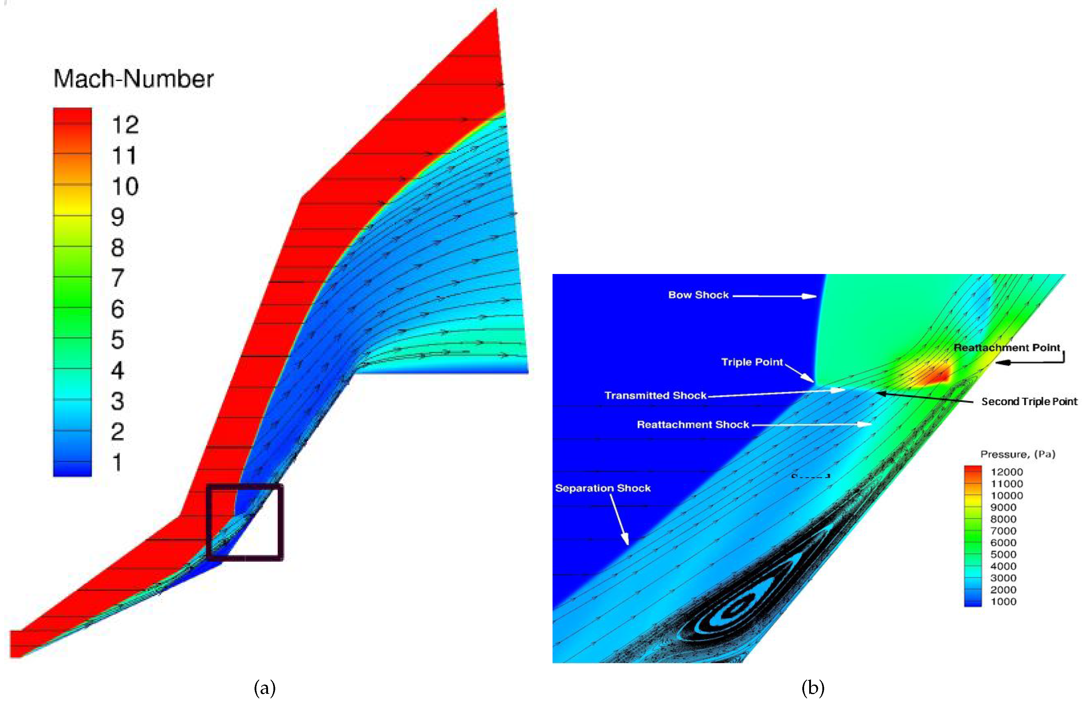 Aerospace 04 00025 g004