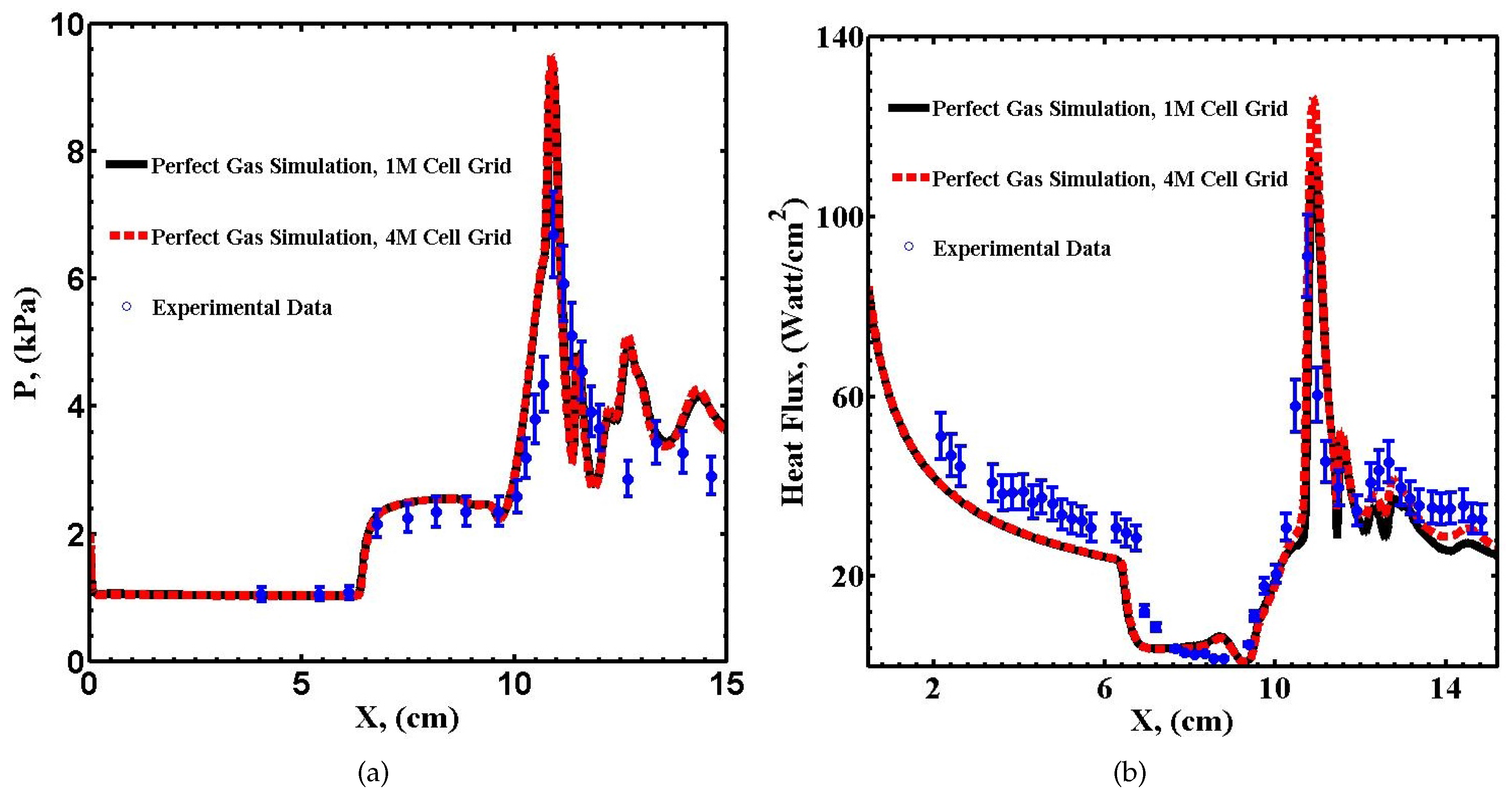Aerospace 04 00025 g005