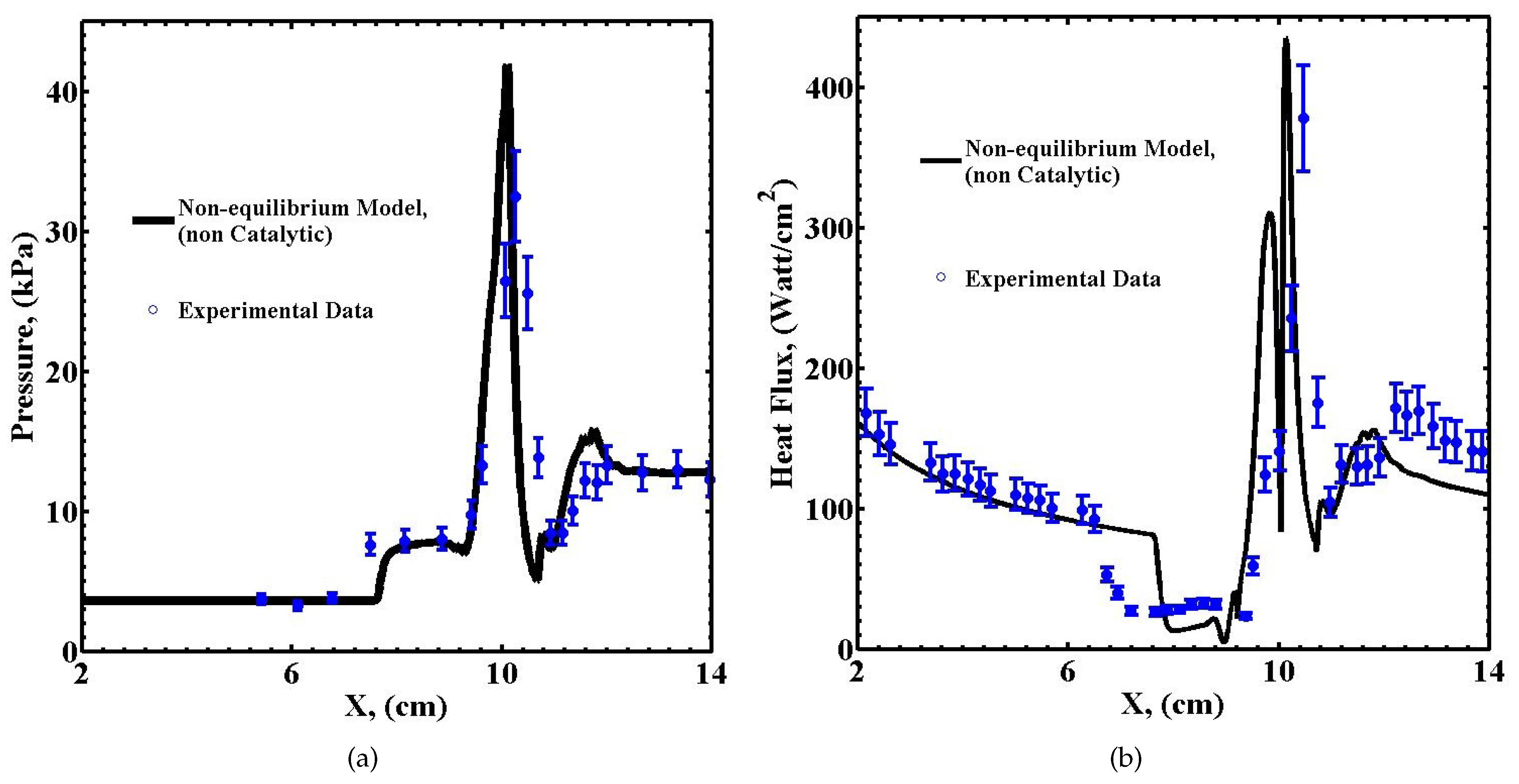 Aerospace 04 00025 g007