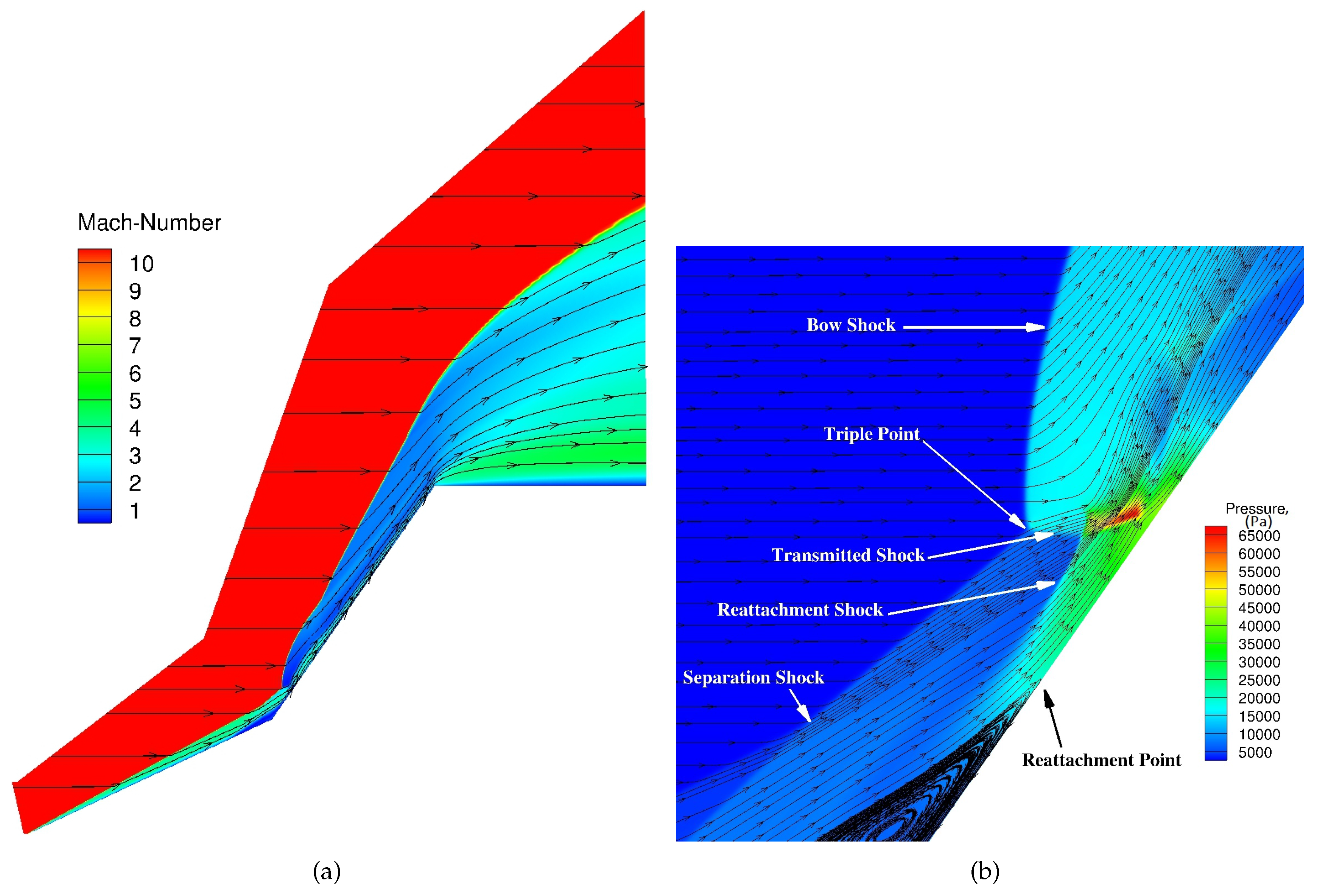 Aerospace 04 00025 g008
