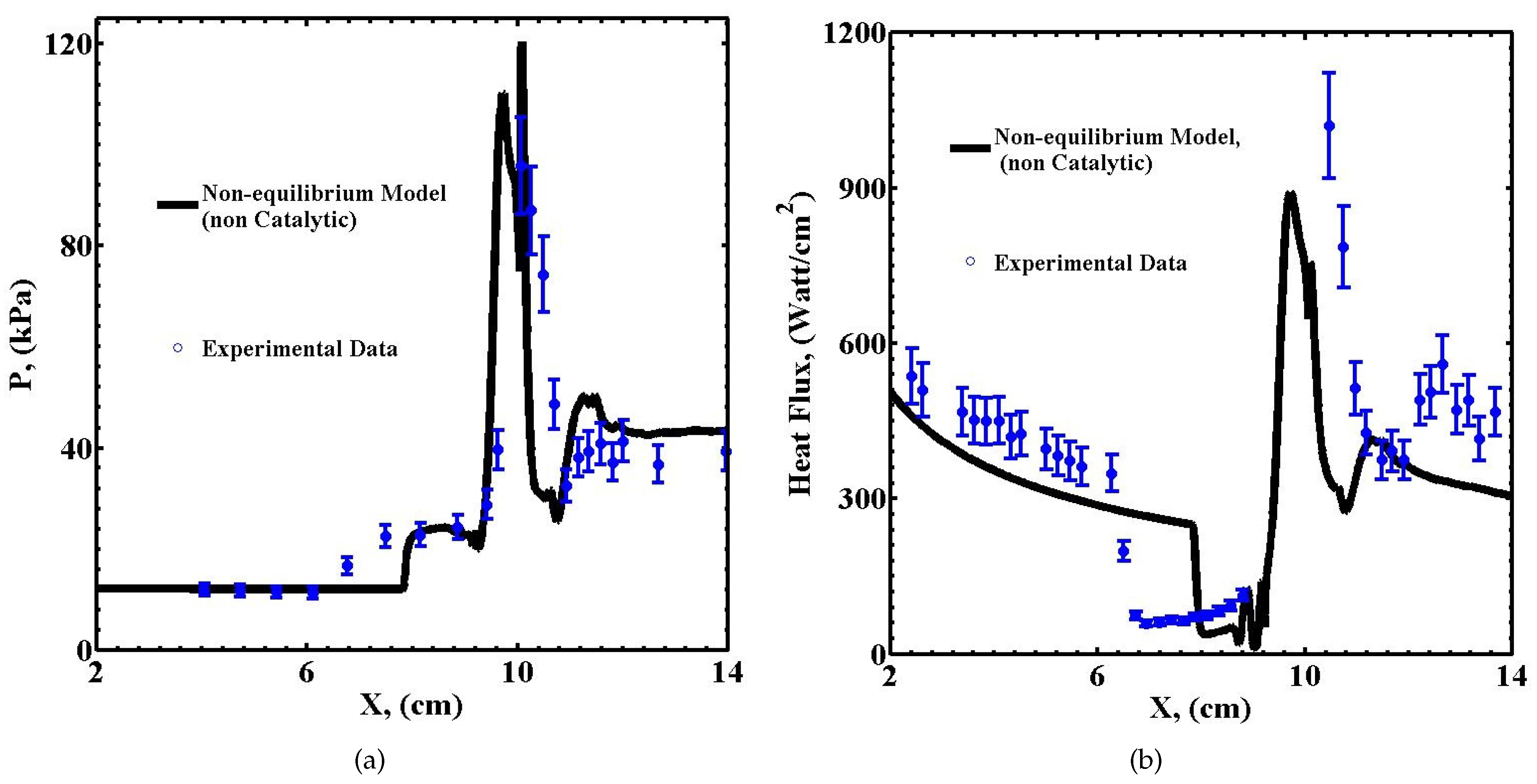 Aerospace 04 00025 g009